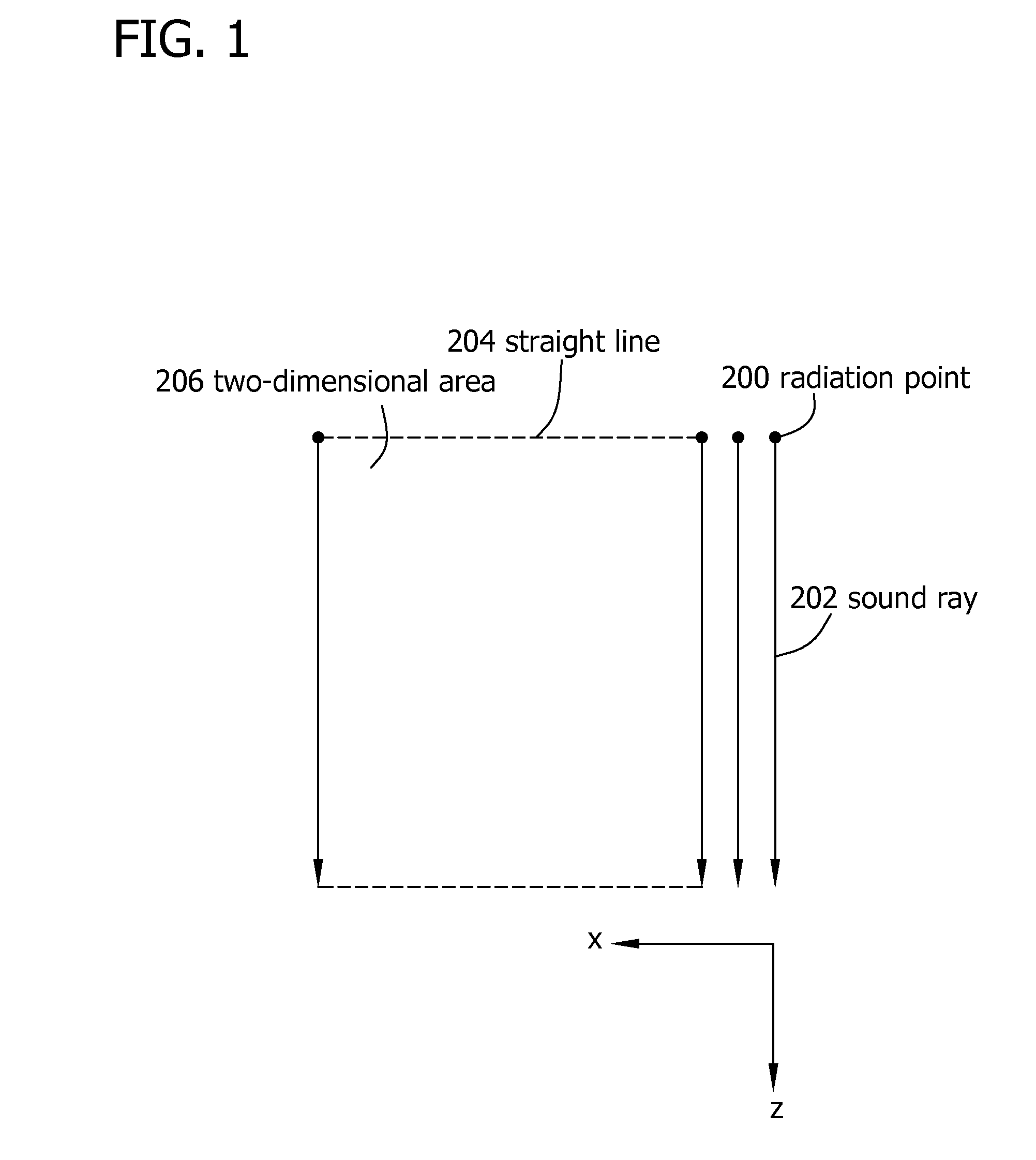 Ultrasound imaging method and apparatus