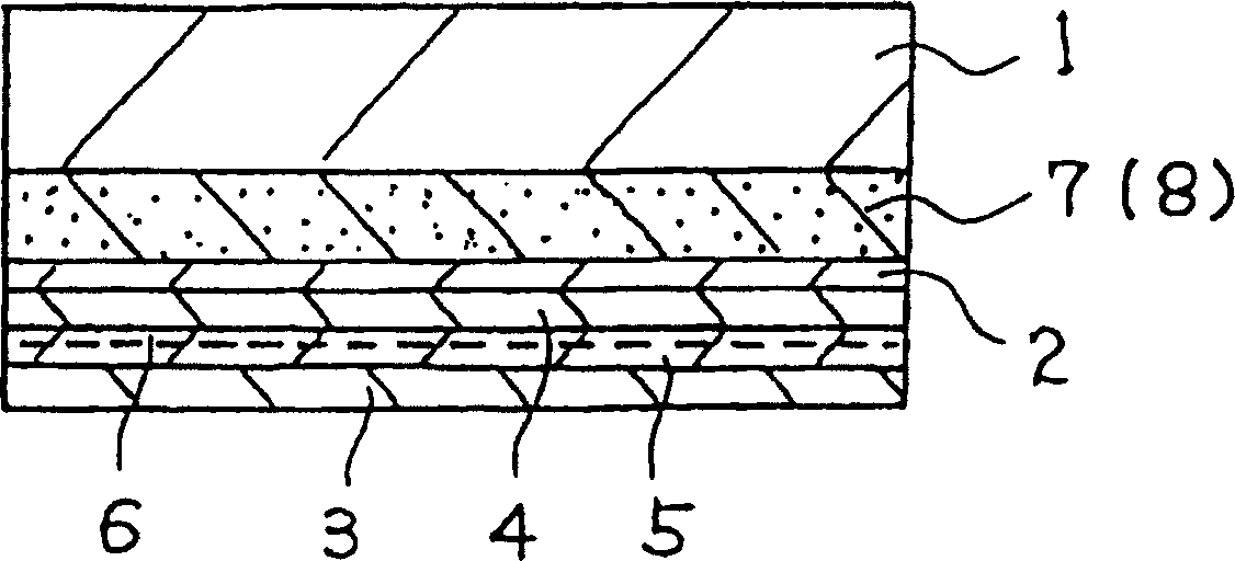 Electroluminescence device, planar light source and display using the same