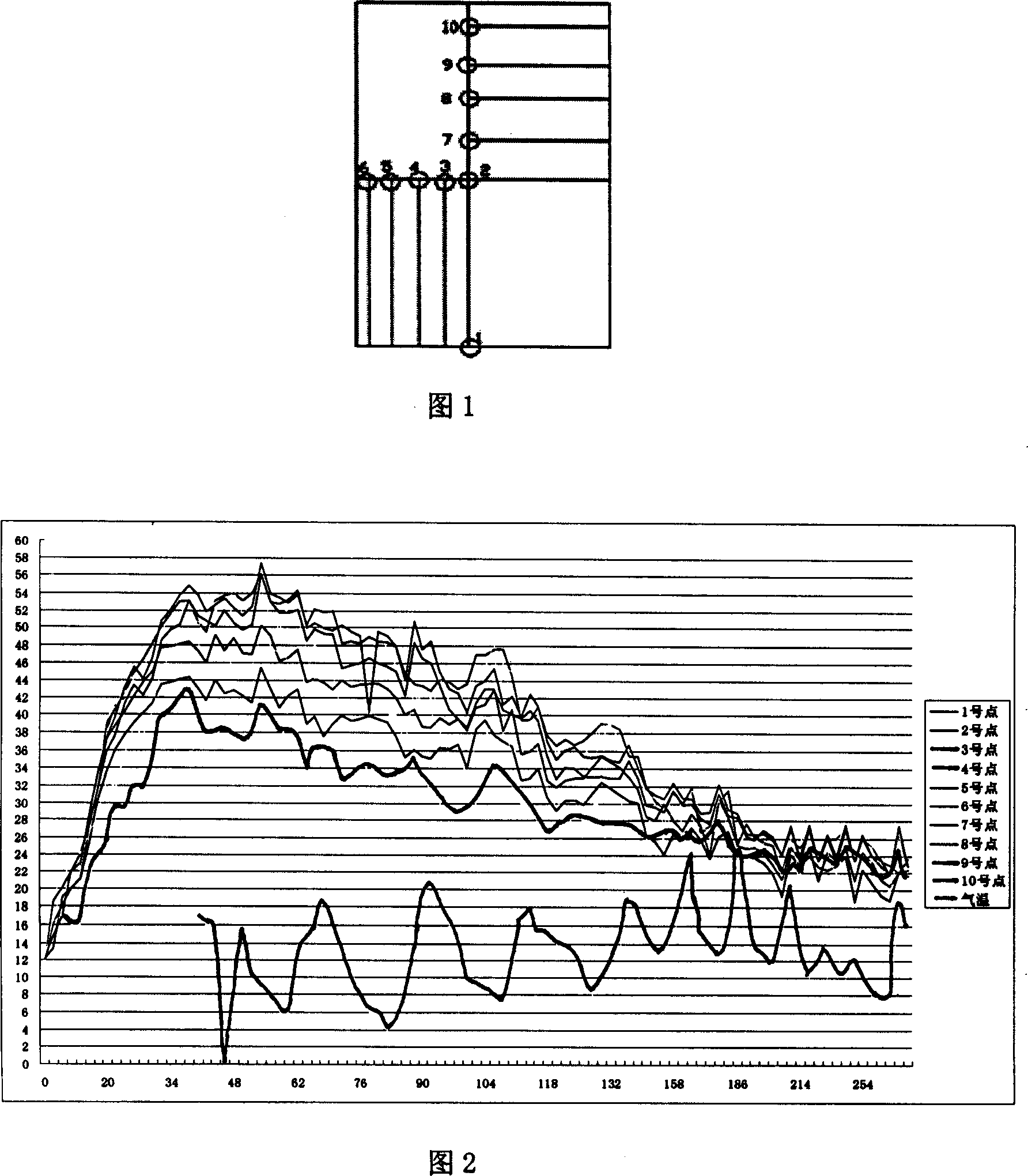 Large volume concrete structural solid strength detecting method