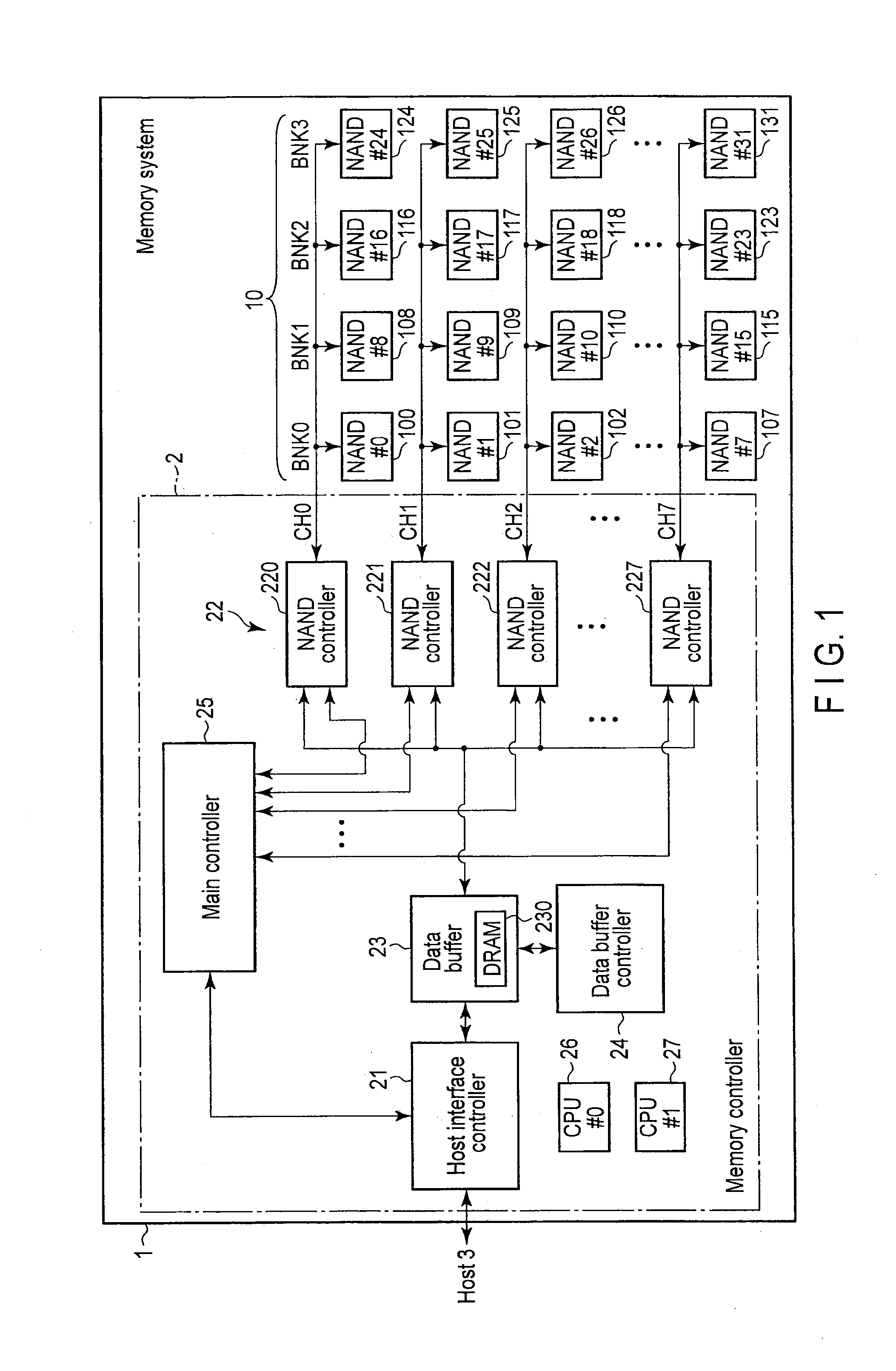 Memory system having nand-type flash memory and memory controller used in the system