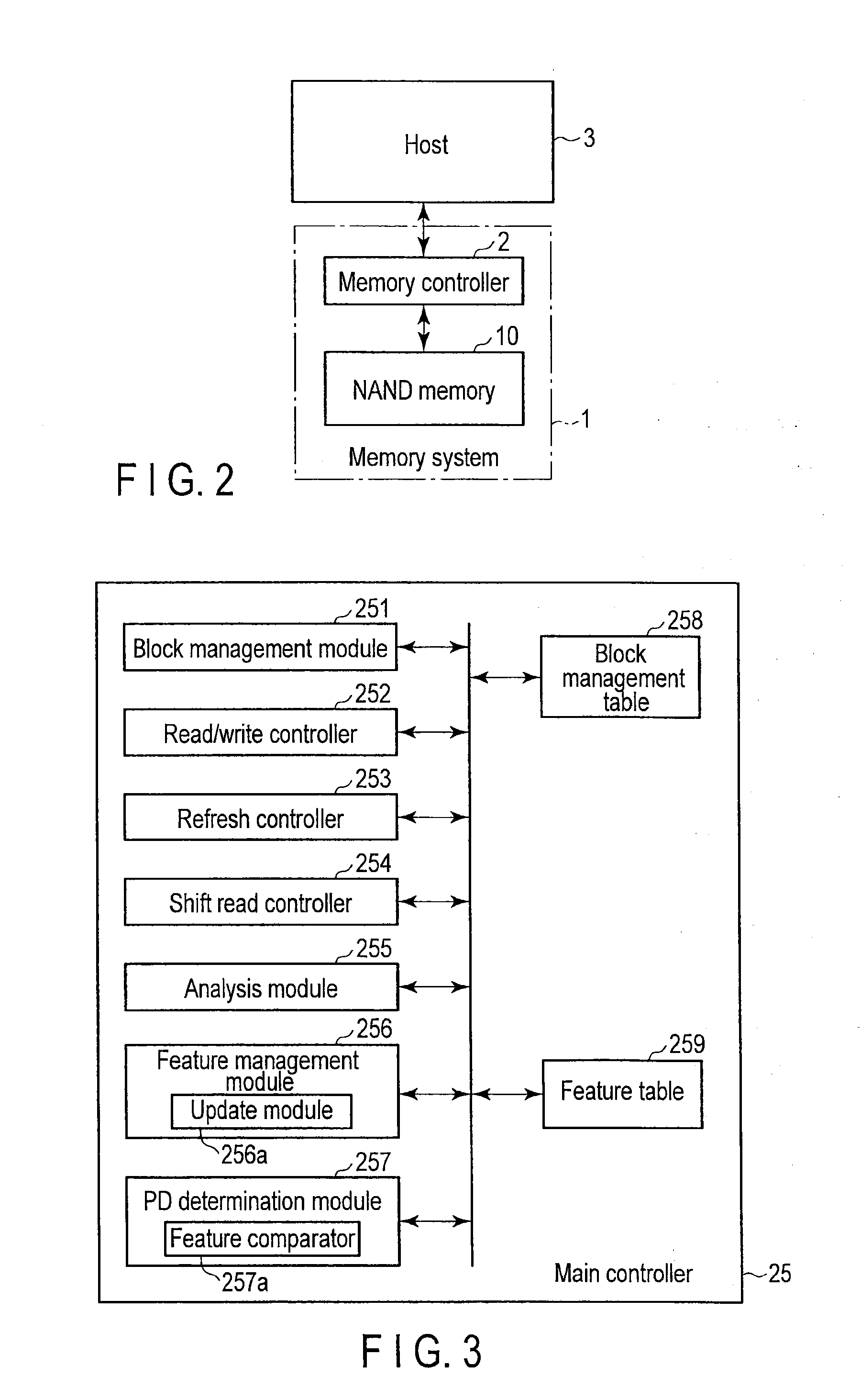 Memory system having nand-type flash memory and memory controller used in the system