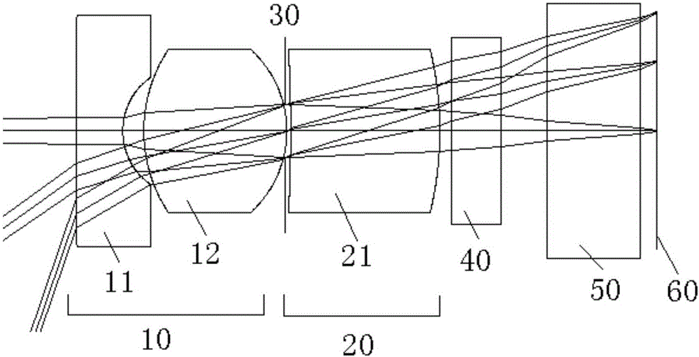 Endoscopic image-capturing objective lens optical system