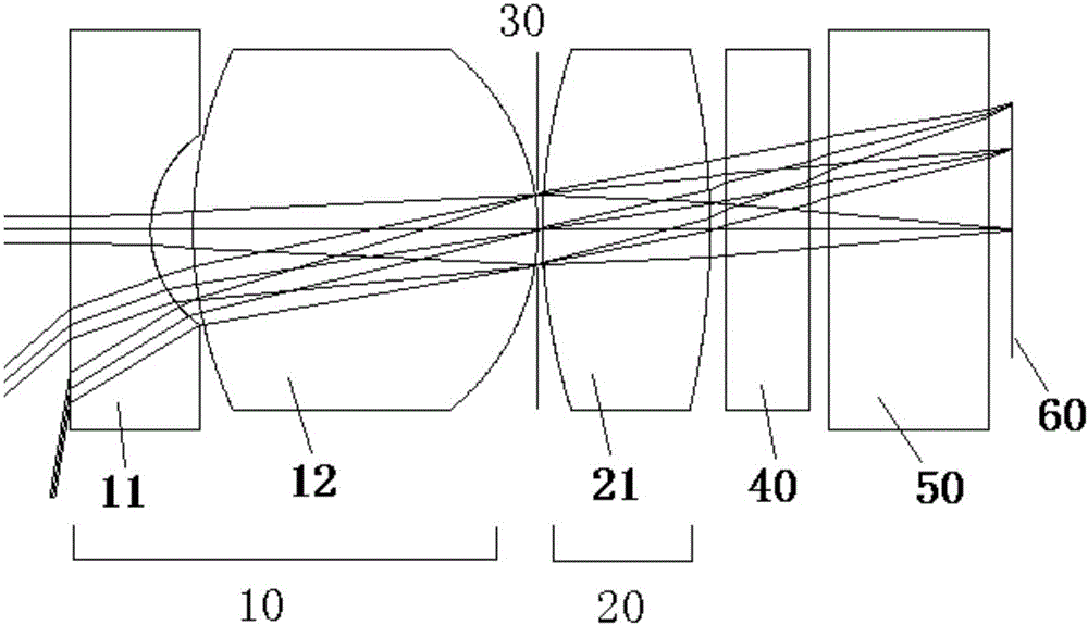 Endoscopic image-capturing objective lens optical system