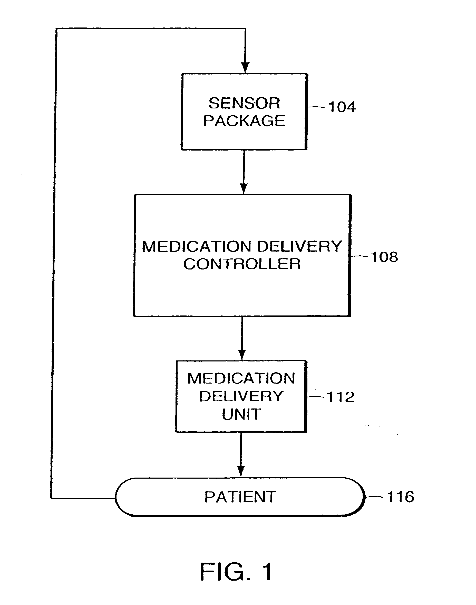 System and method for adaptive drug delivery