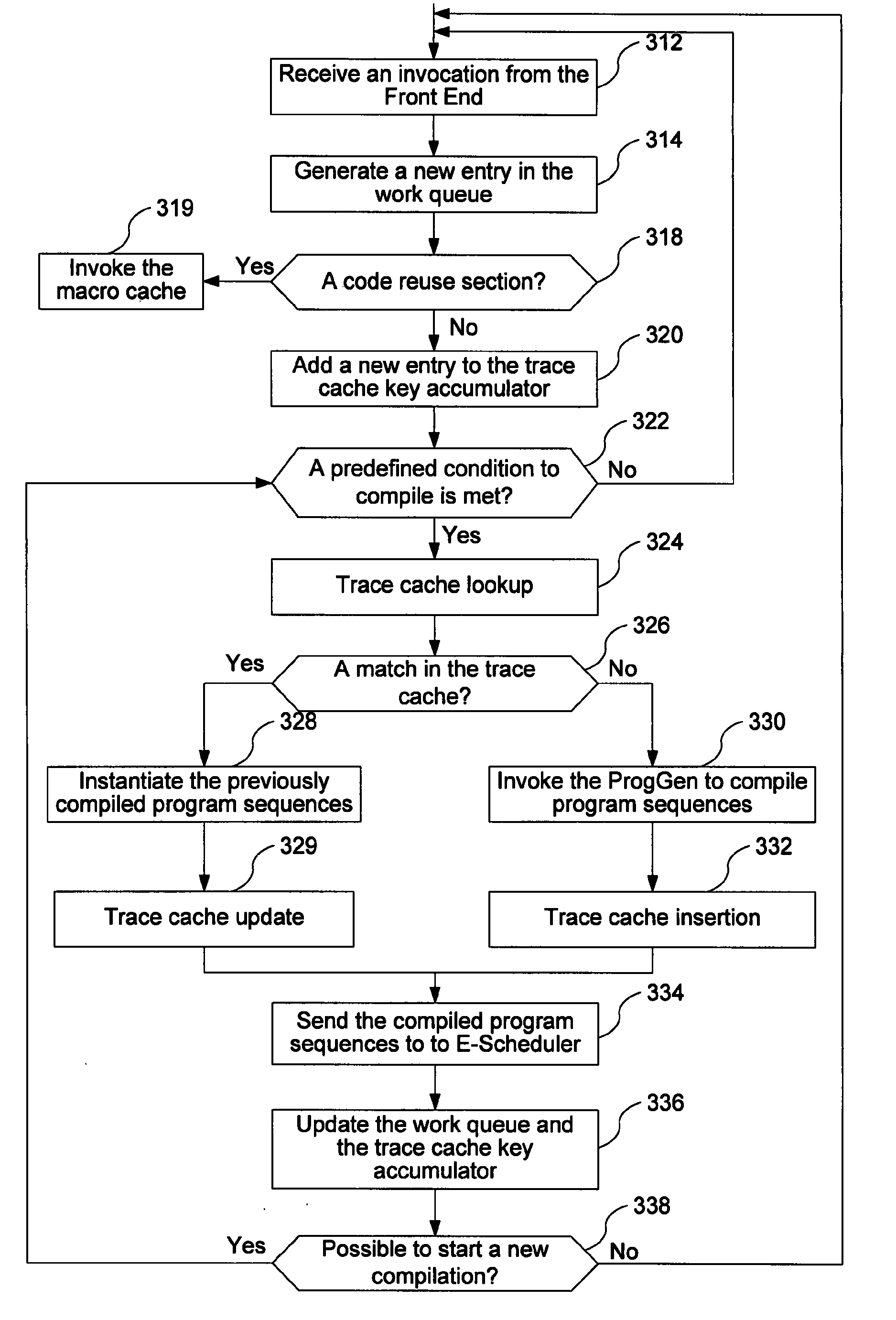 Systems and methods for caching compute kernels for an application running on a parallel-processing computer system