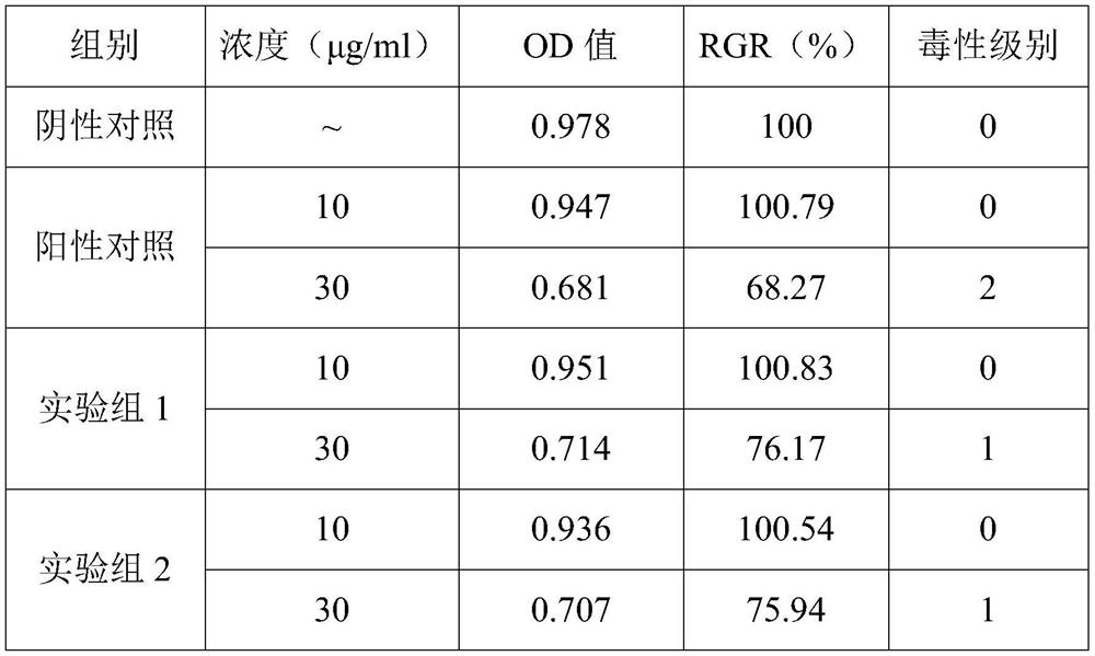 Biological material, preparation method and application thereof