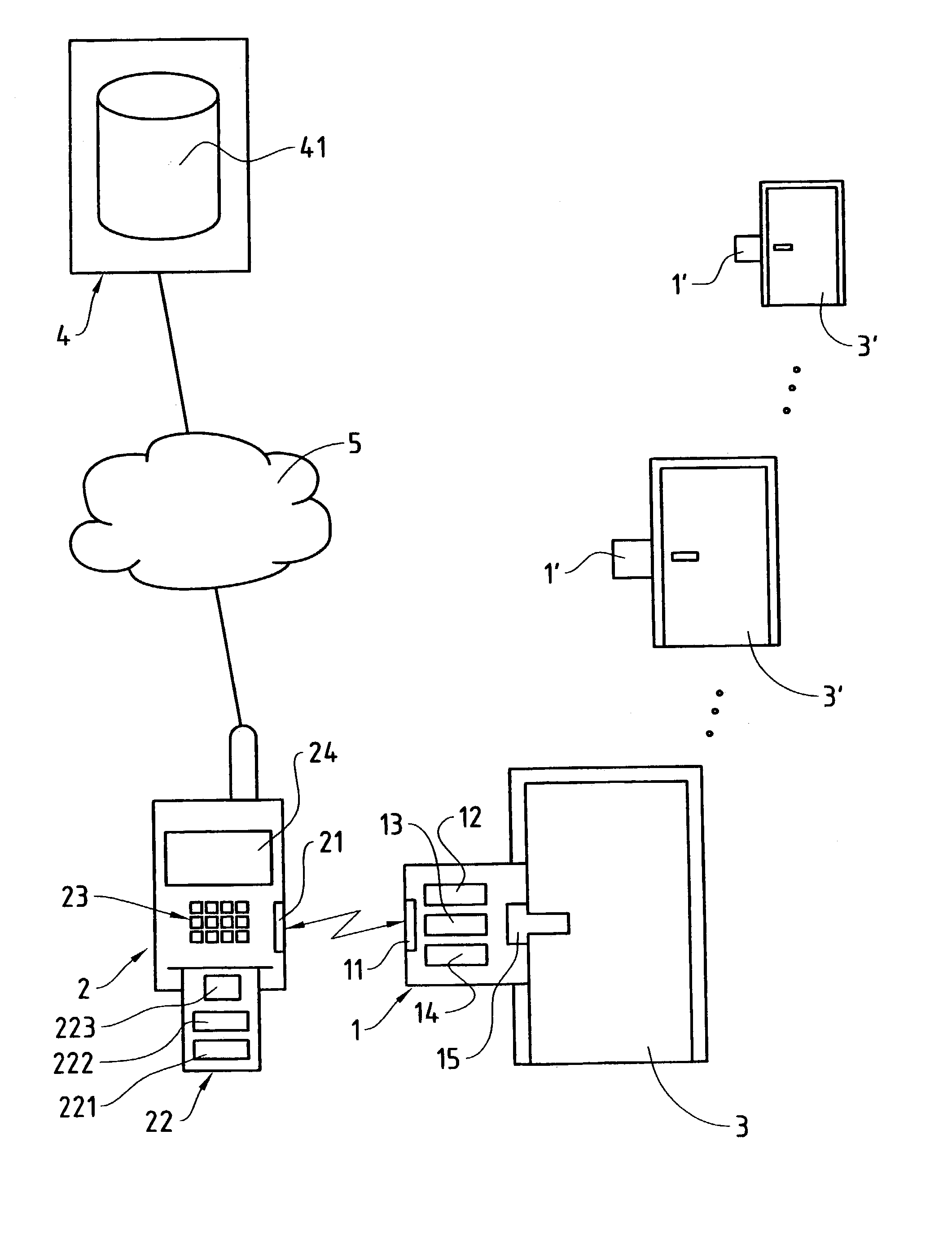 Access control system, access control method and devices suitable therefor