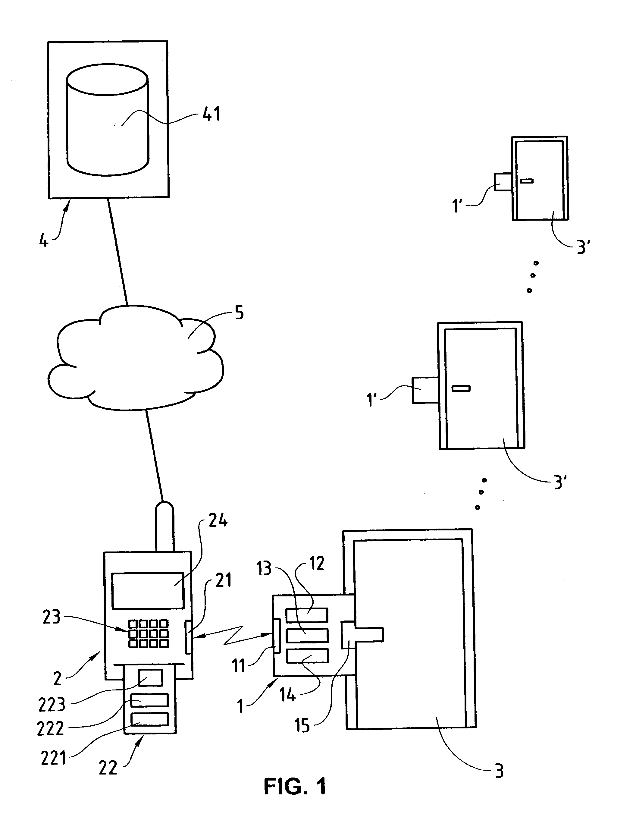 Access control system, access control method and devices suitable therefor