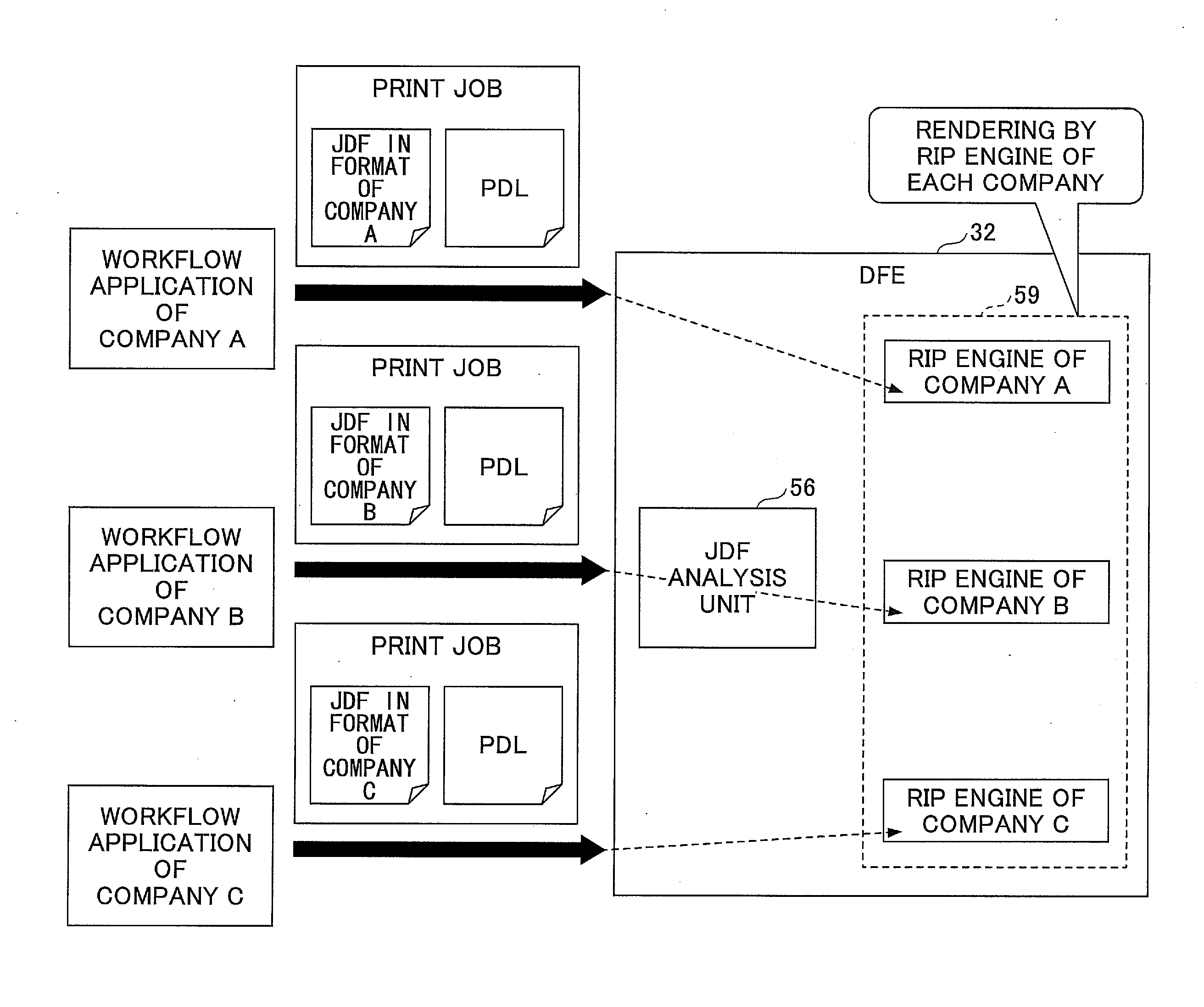 Information processing apparatus, information processing method, and program