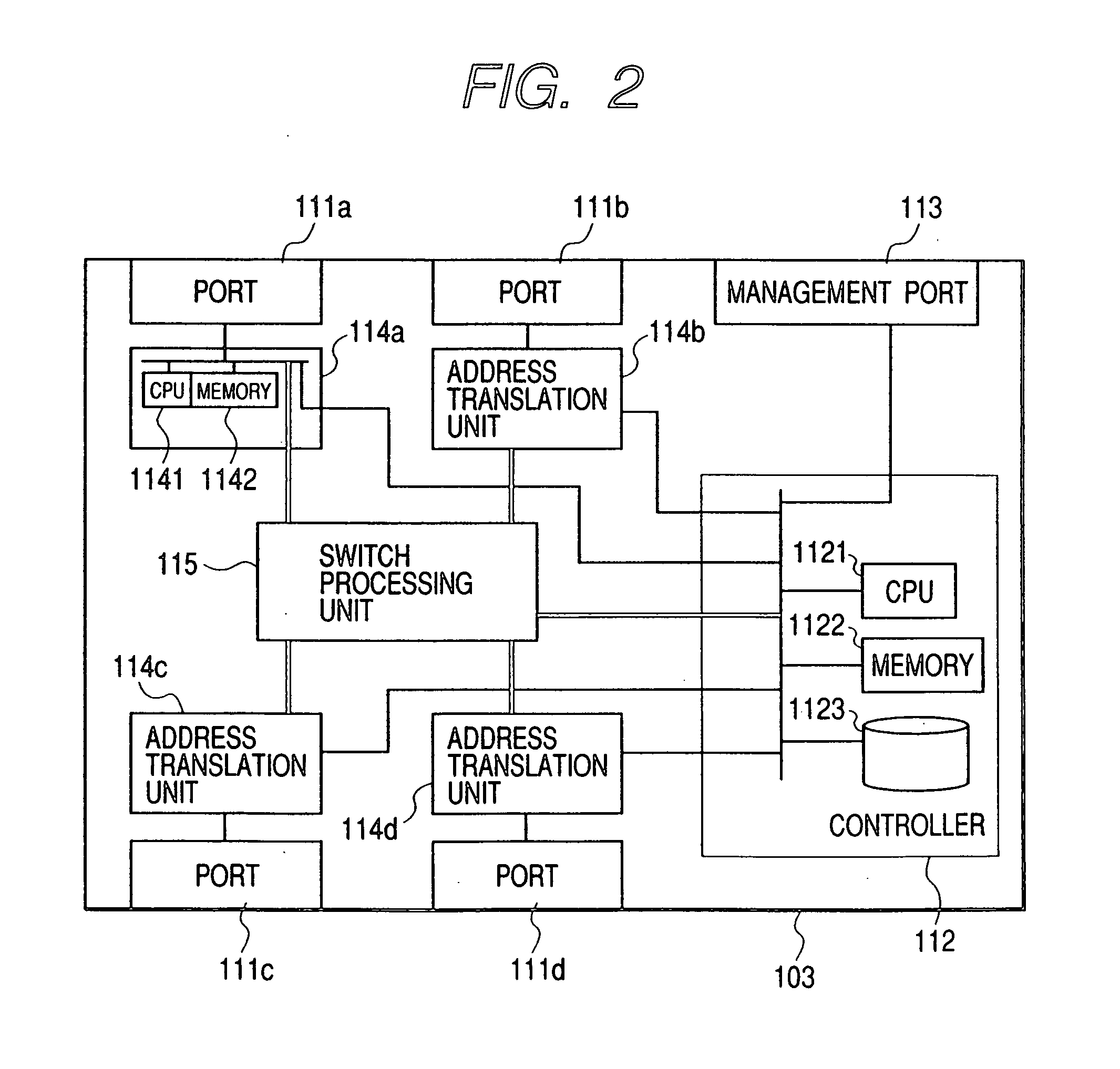 Network system and its switches