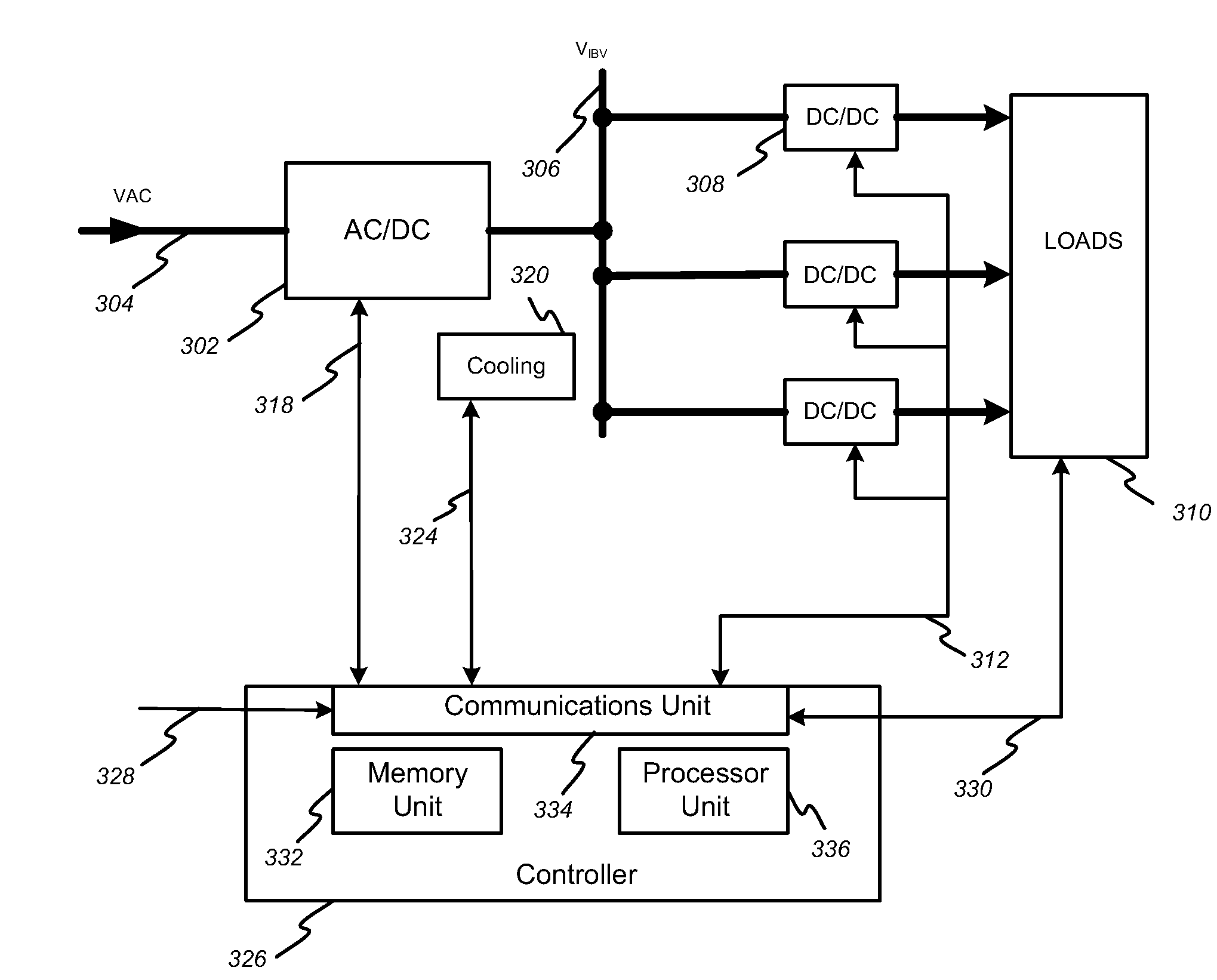 Apparatus and method of optimizing power system efficiency using a power loss model