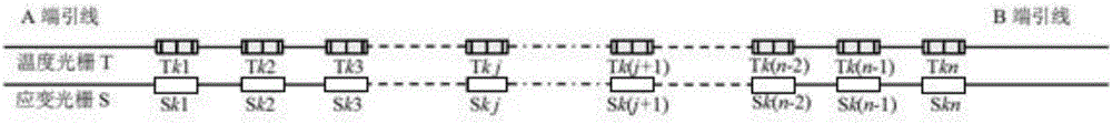 Online health monitoring system and method for composite material