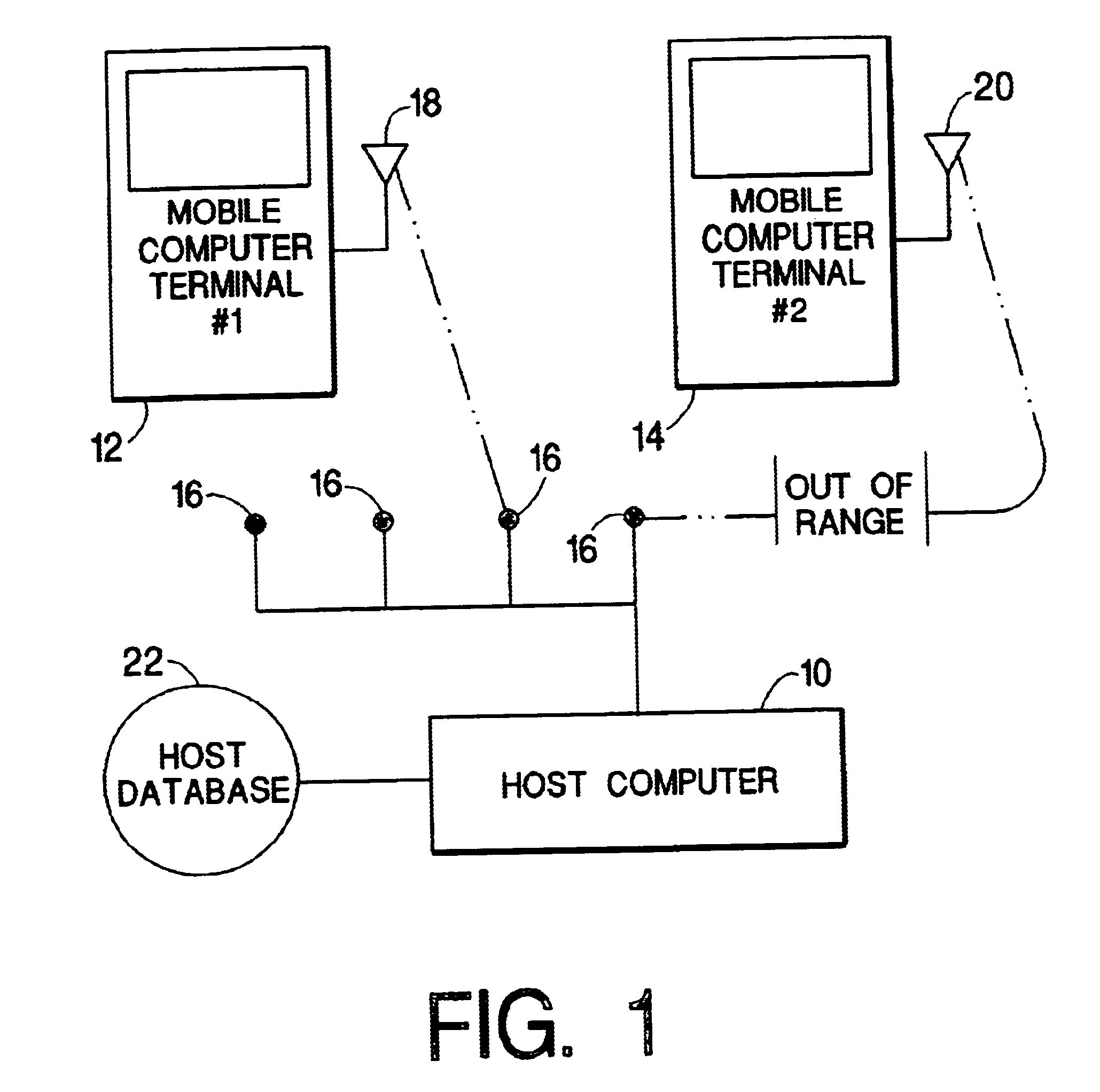 Data reconciliation between a computer and a mobile data collection terminal