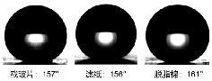 Preparation method of multifunctional super-hydrophobic coating with mechanical stability