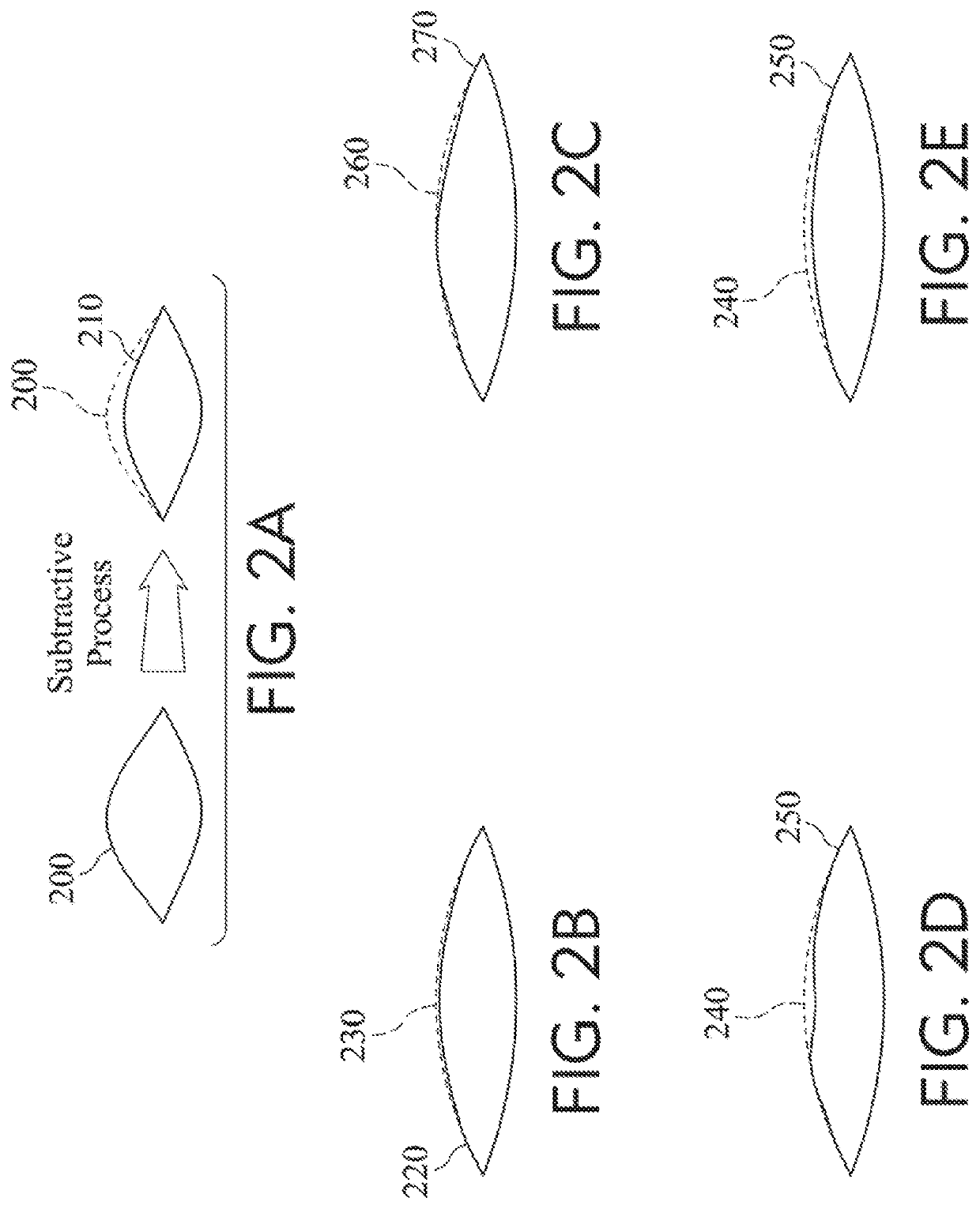 Customized optical lens based on patient-specific measurement data