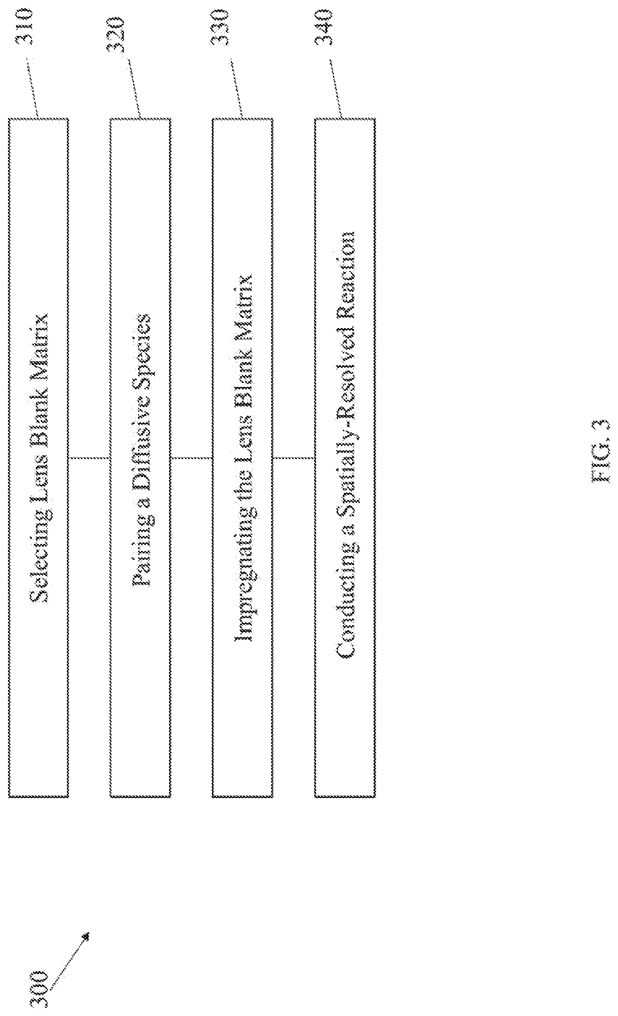 Customized optical lens based on patient-specific measurement data