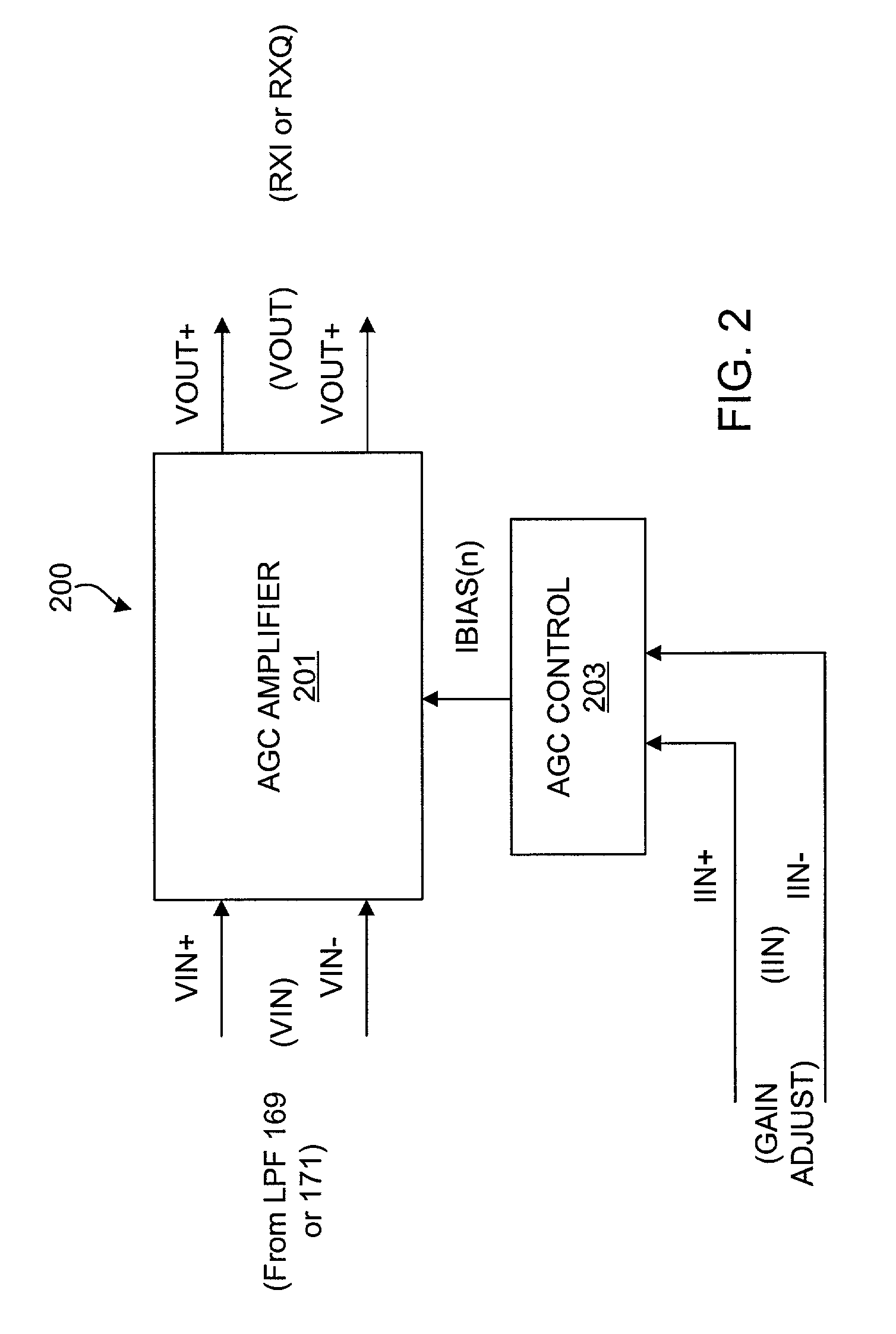 Precision automatic gain control circuit