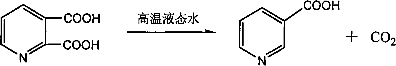 Method for preparing nicotinic acid by pyridine dicarboxylic acid non-catalysis decarboxylation in high temperature liquid water