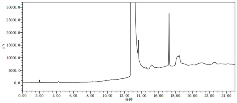 Method for detecting N, N-dimethylformamide in ceftazidime residual solvent and application