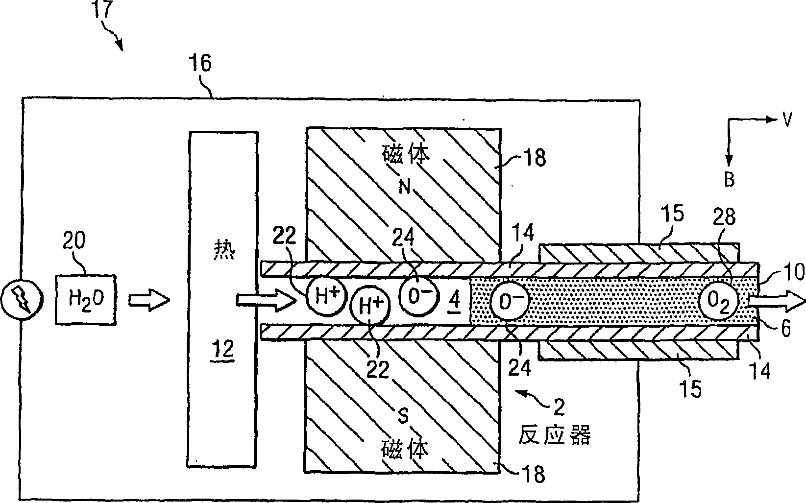 A system and process for extracting and collecting substances from a molecular combination