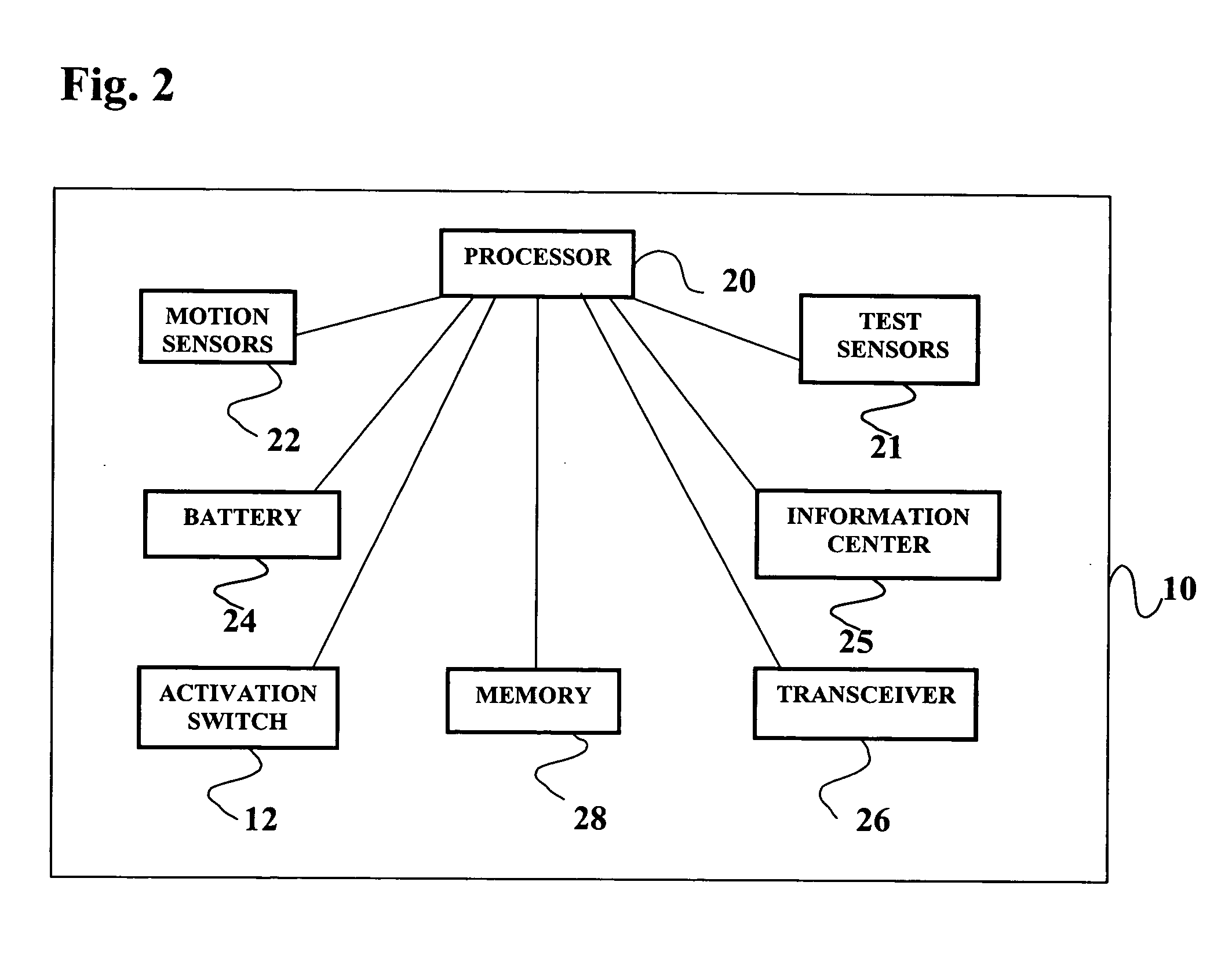 Wireless handwriting input device using grafitis and bluetooth