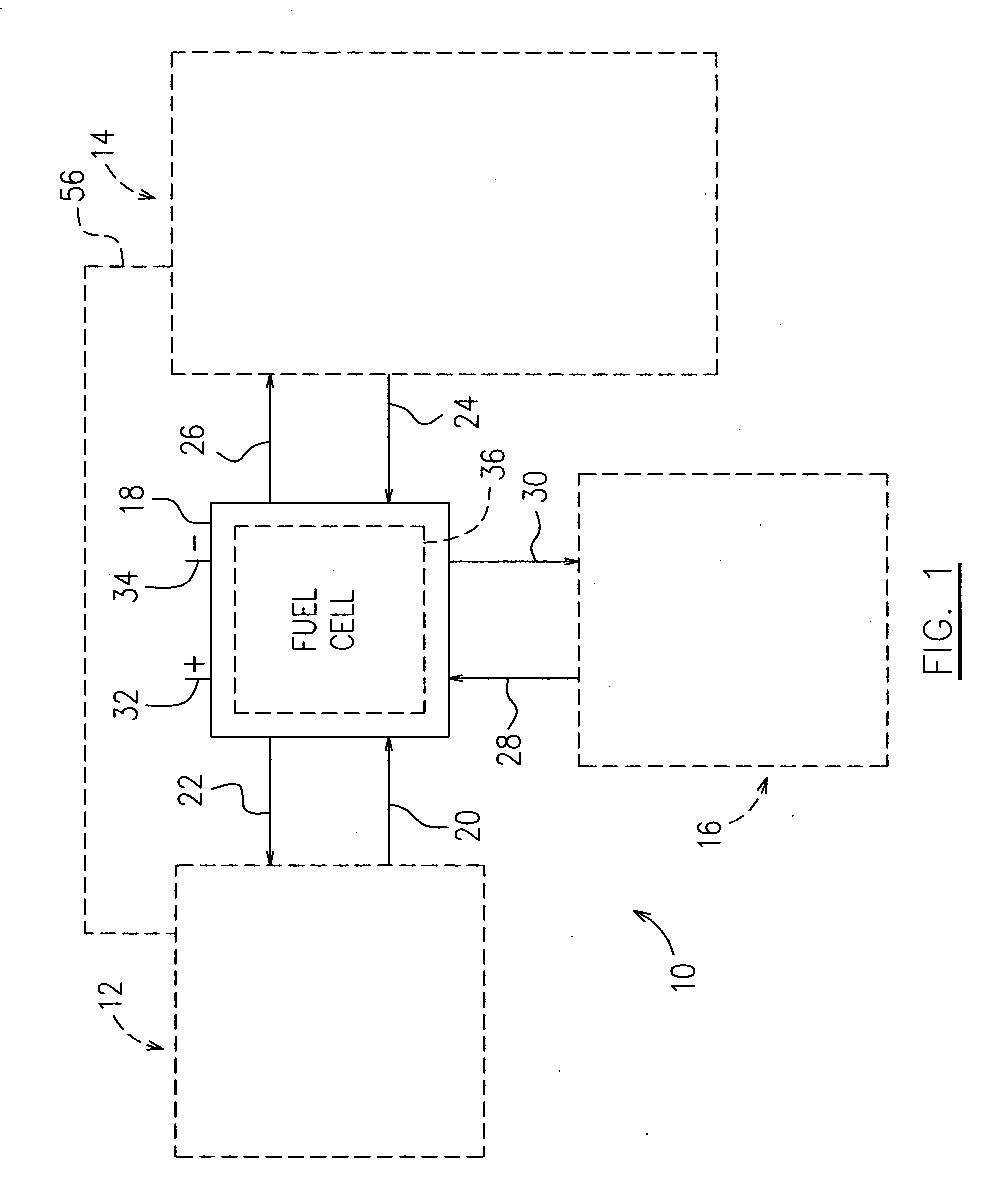 Fuel cell humidification system