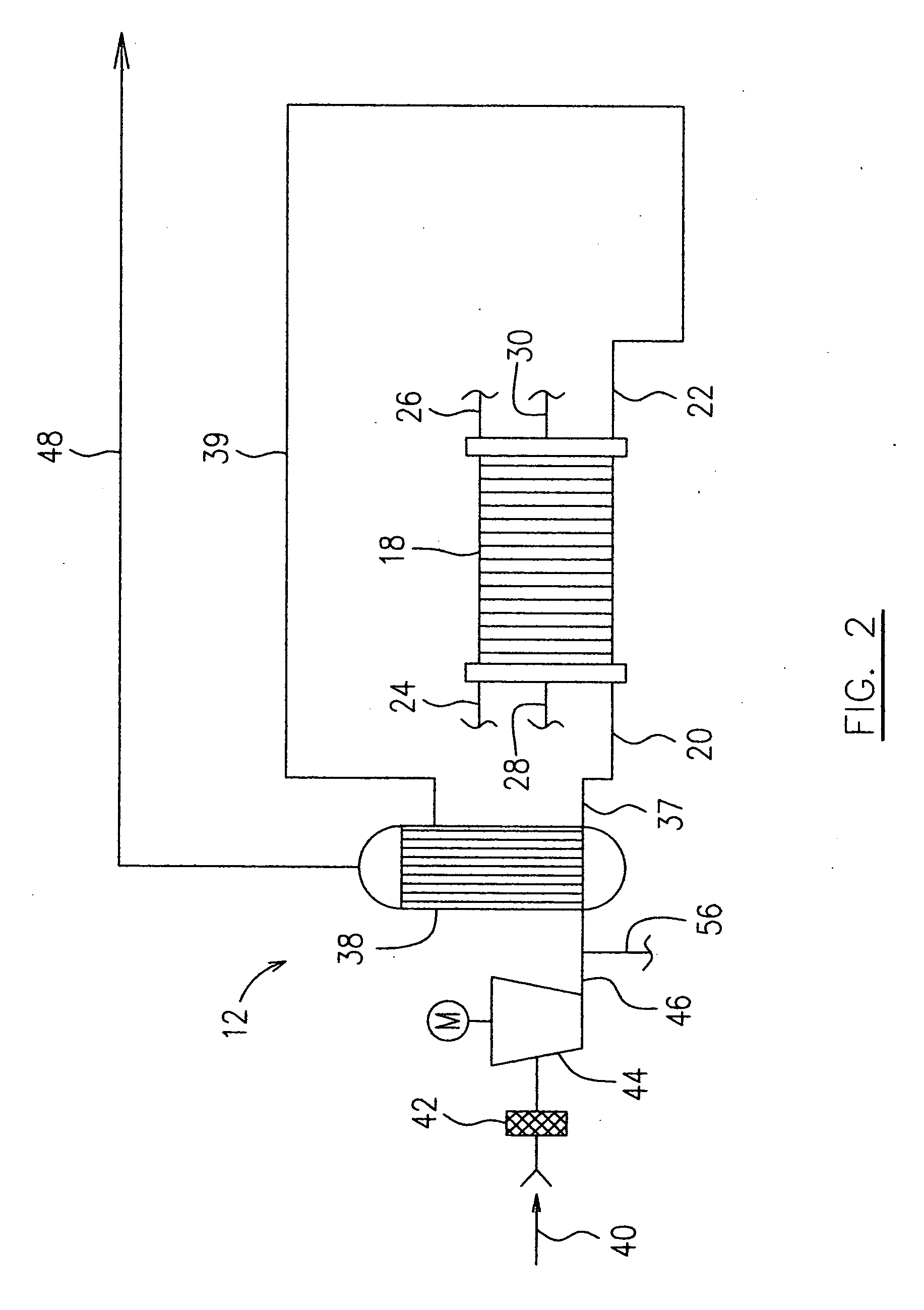 Fuel cell humidification system