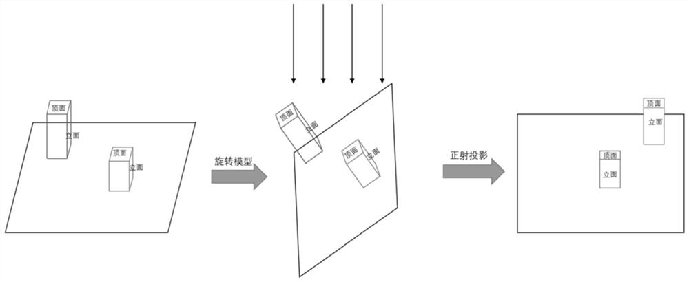 Aerial view generation method based on orthographic projection, and storage medium