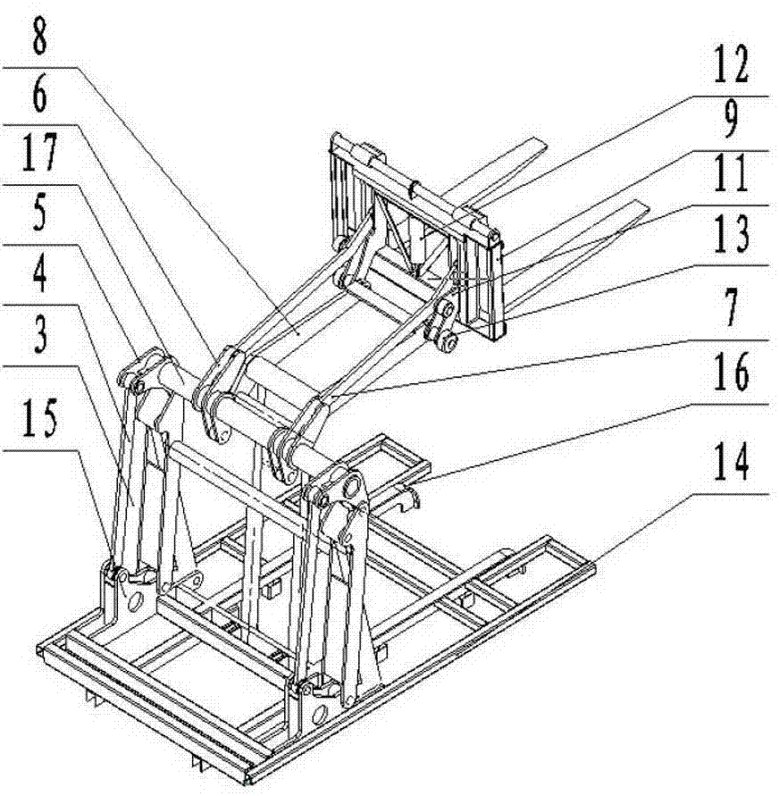 Self-loading operation mechanism of loading machine