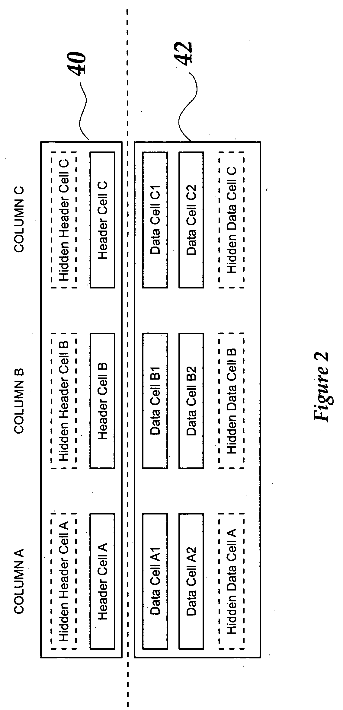 Method of displaying data in a table