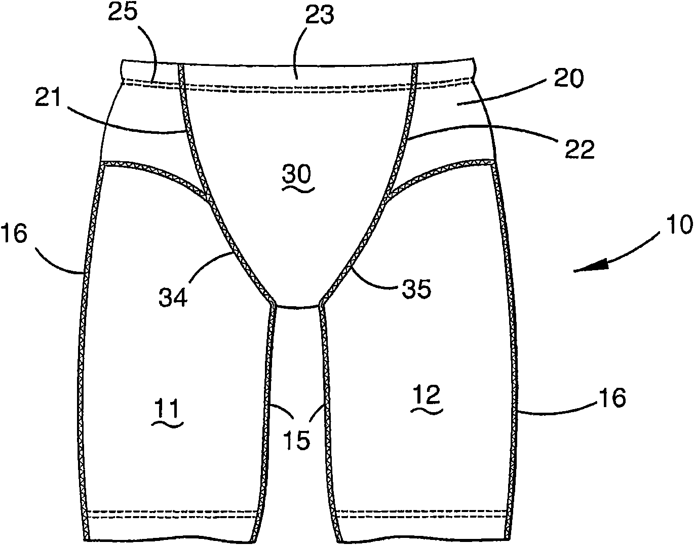 Compression garment