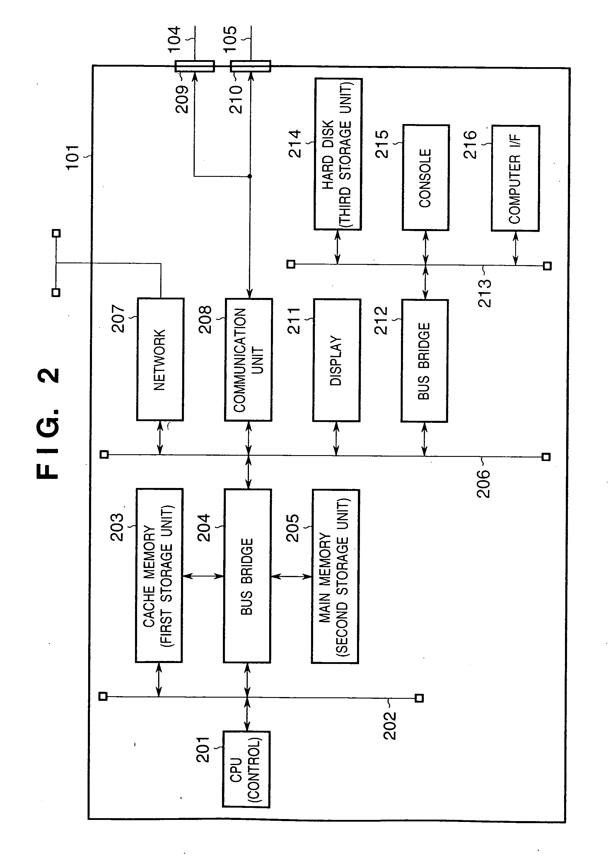 Data transfer apparatus and its control method