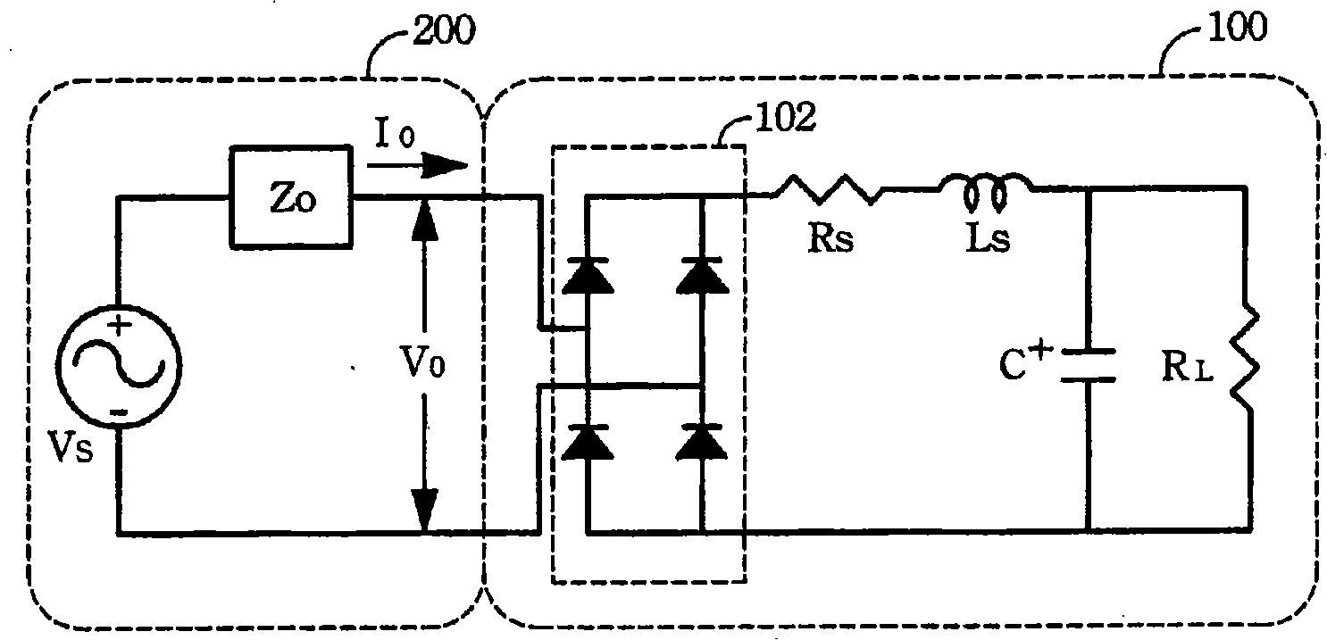 Rectificative passive type load simulation device and method thereof