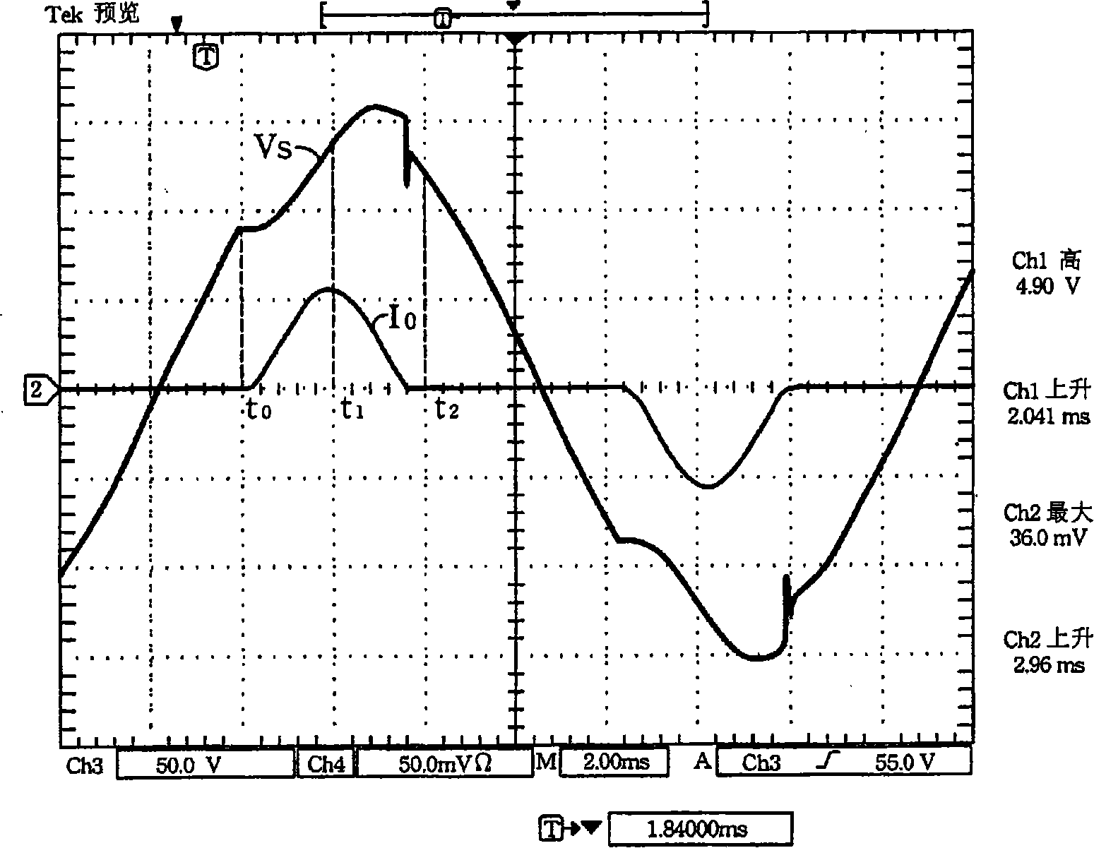 Rectificative passive type load simulation device and method thereof