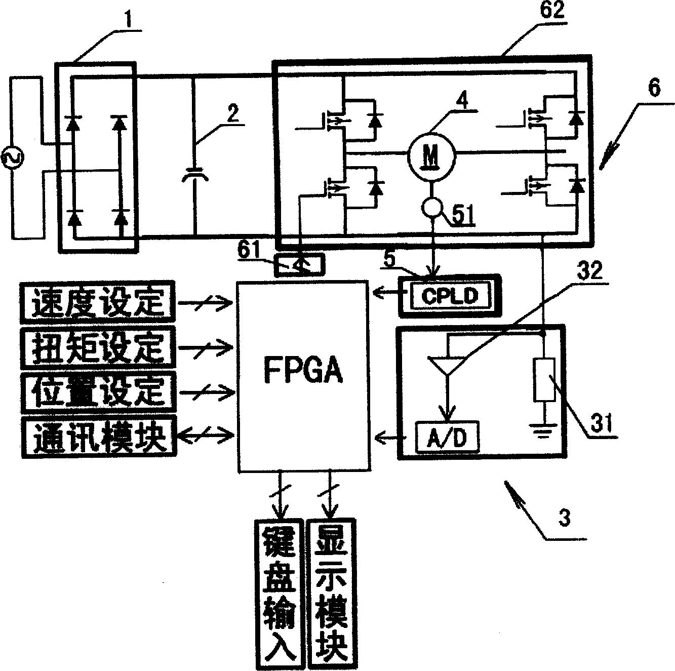 Servo driver for DC electric machine