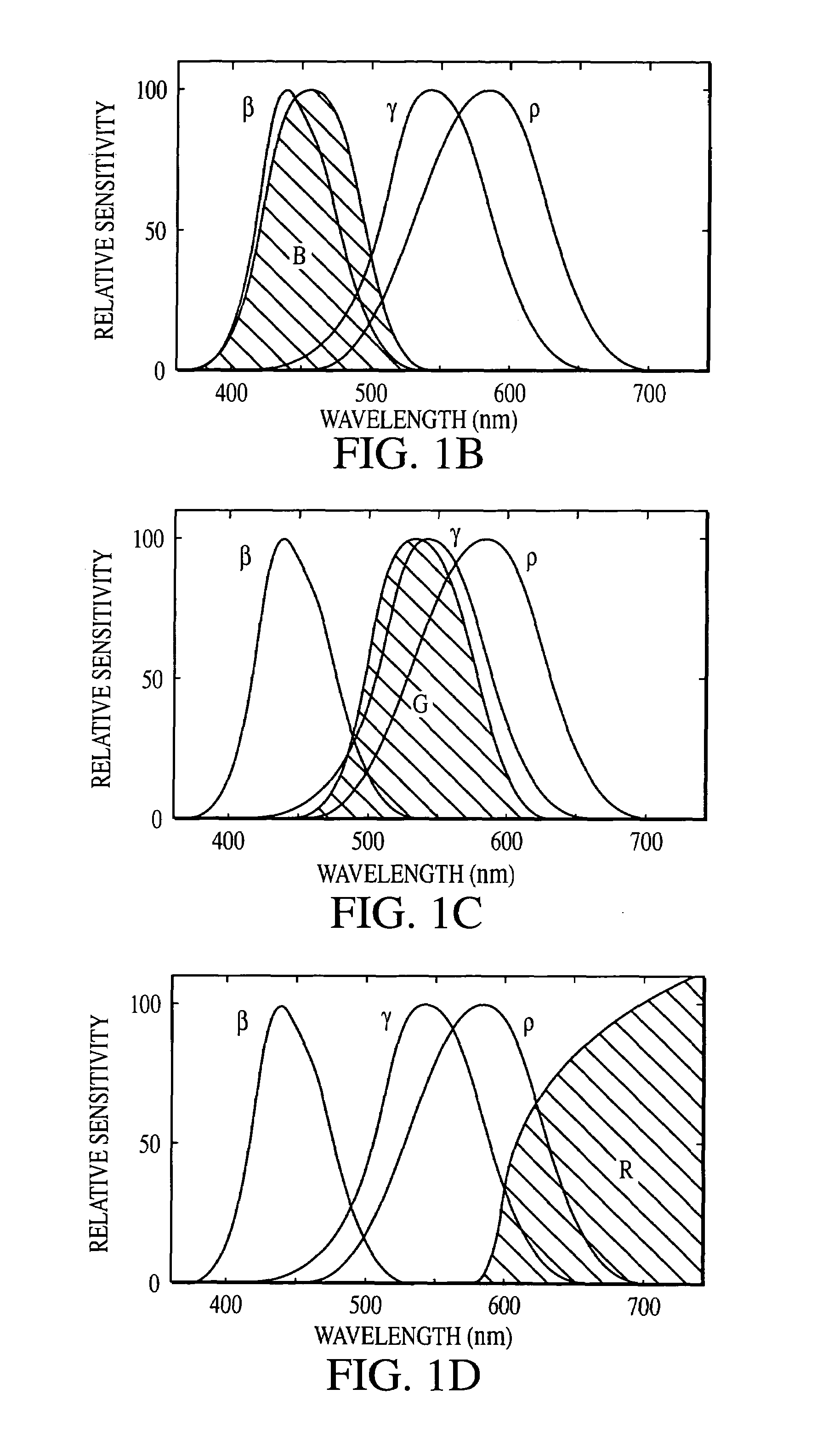 Color correction of multiple colors using a calibrated technique