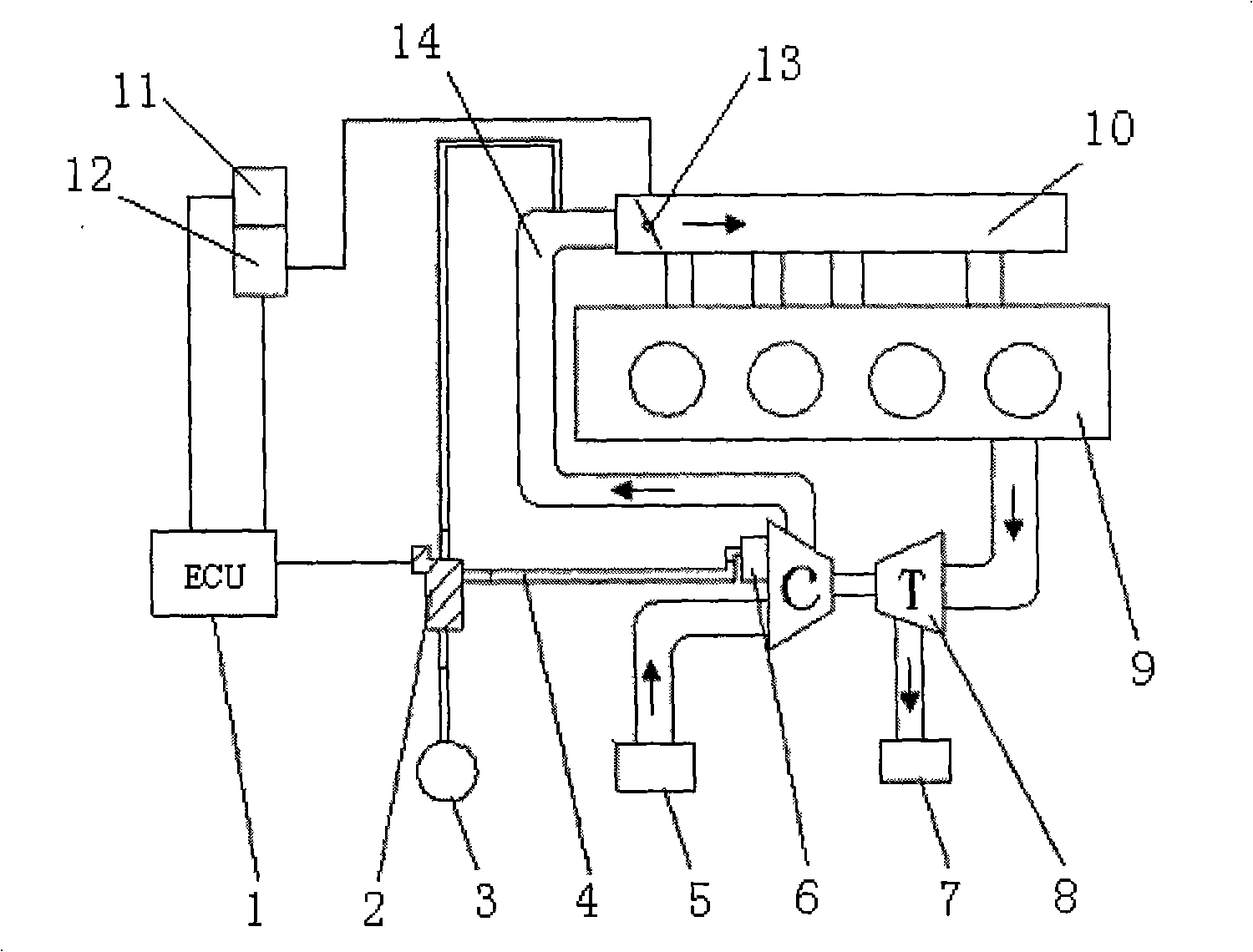 Valve and system used for turbosupercharger recirculation