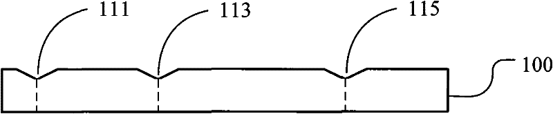 Growing method of semiconductor material and semiconductor substrate