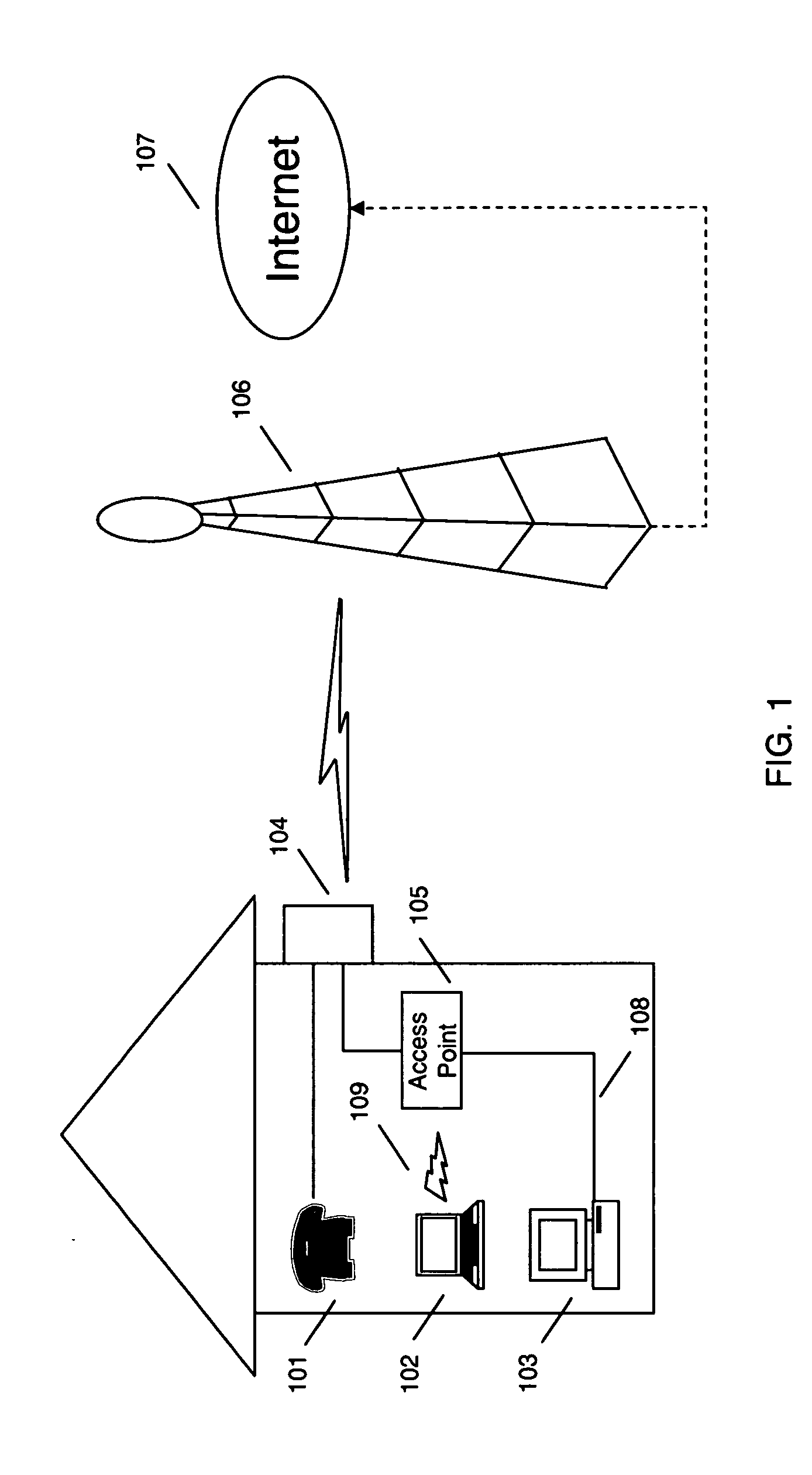 Loss tolerant transmission control protocol