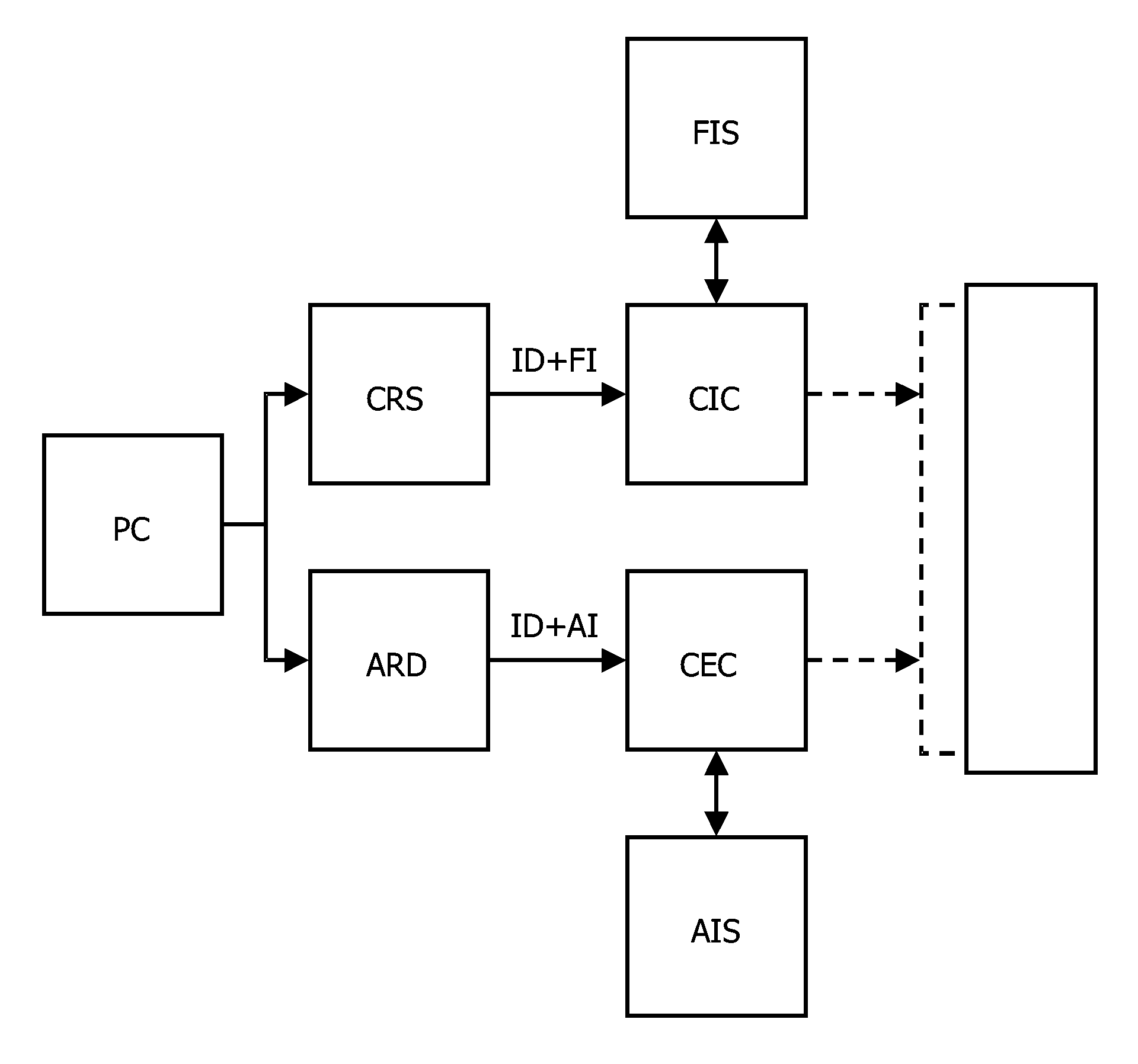 Weight Management System with Simple Data Input