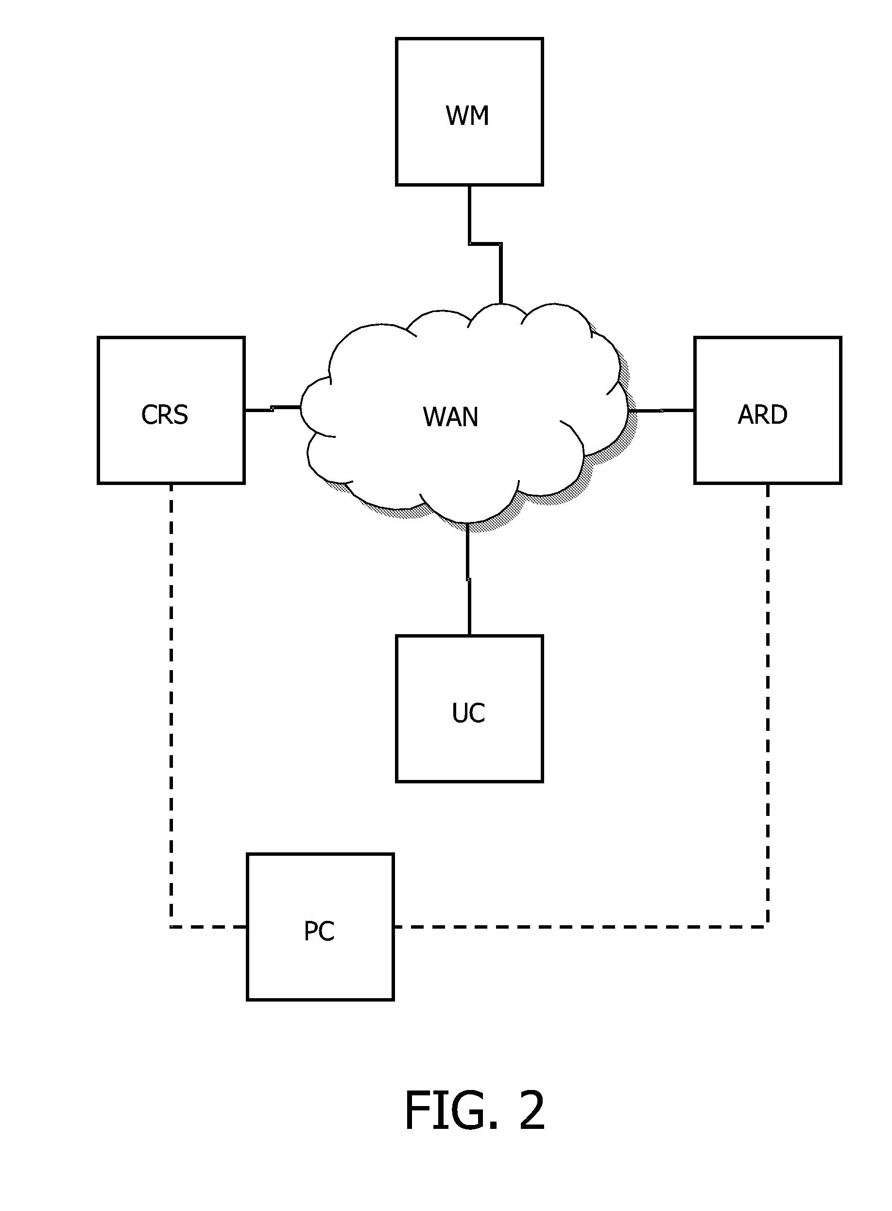 Weight Management System with Simple Data Input