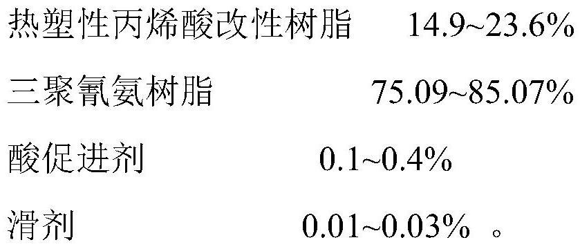 A kind of pet laser composite film and preparation method thereof for film laminating mother film