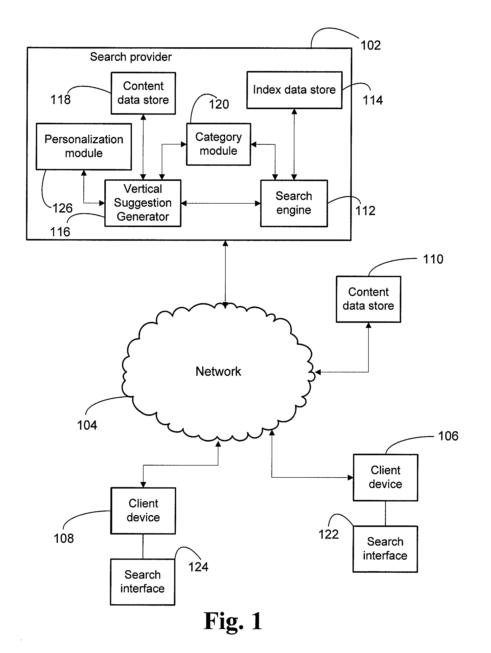 System and method for assisting search requests with vertical suggestions