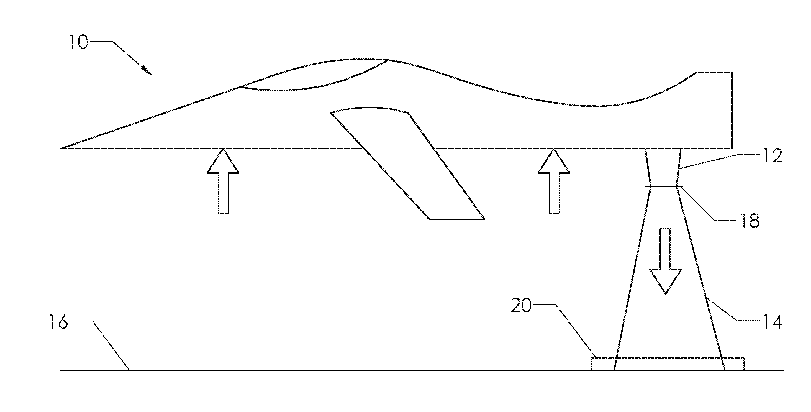 Hybrid Flow Control Method