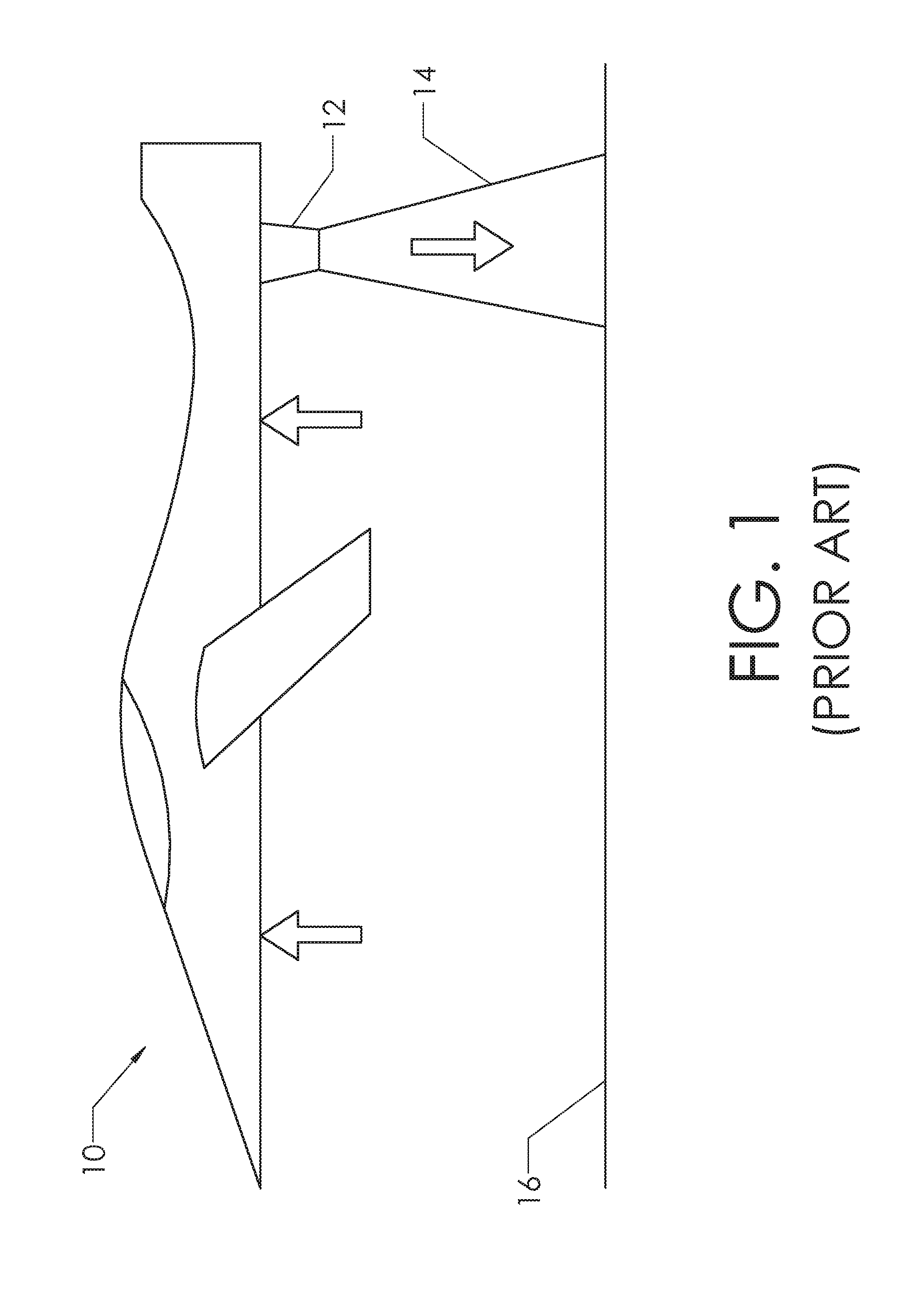 Hybrid Flow Control Method