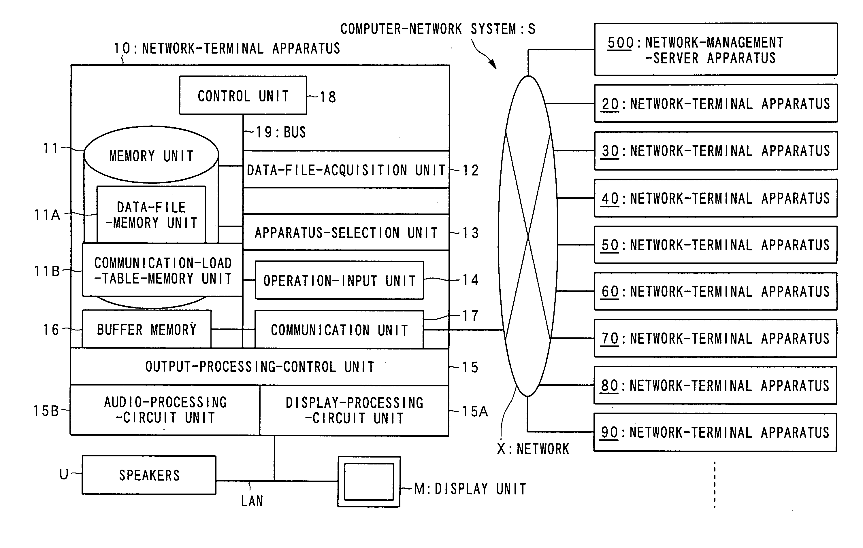 Processing apparatus, processing method, processing program and recording medium