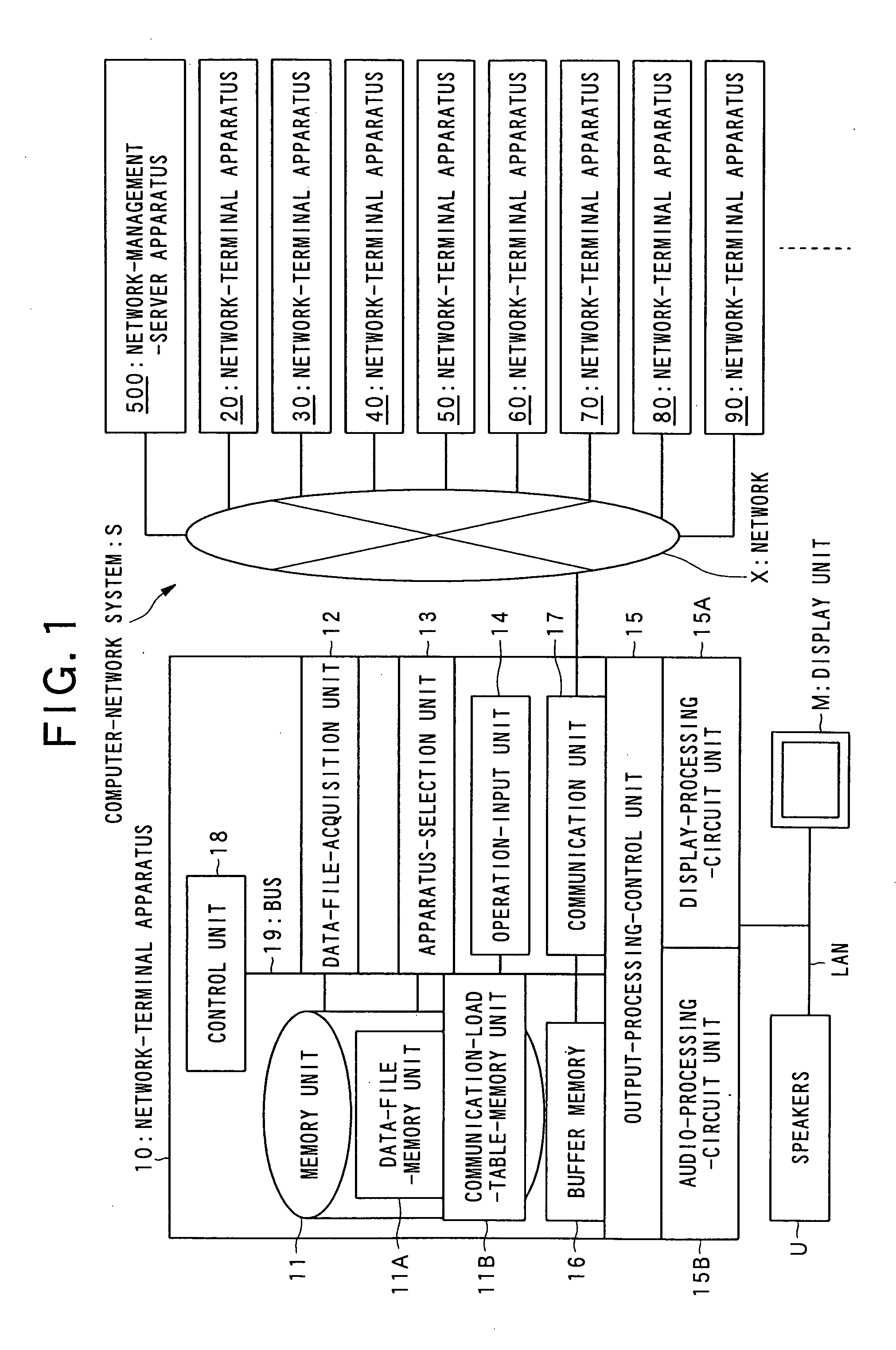 Processing apparatus, processing method, processing program and recording medium