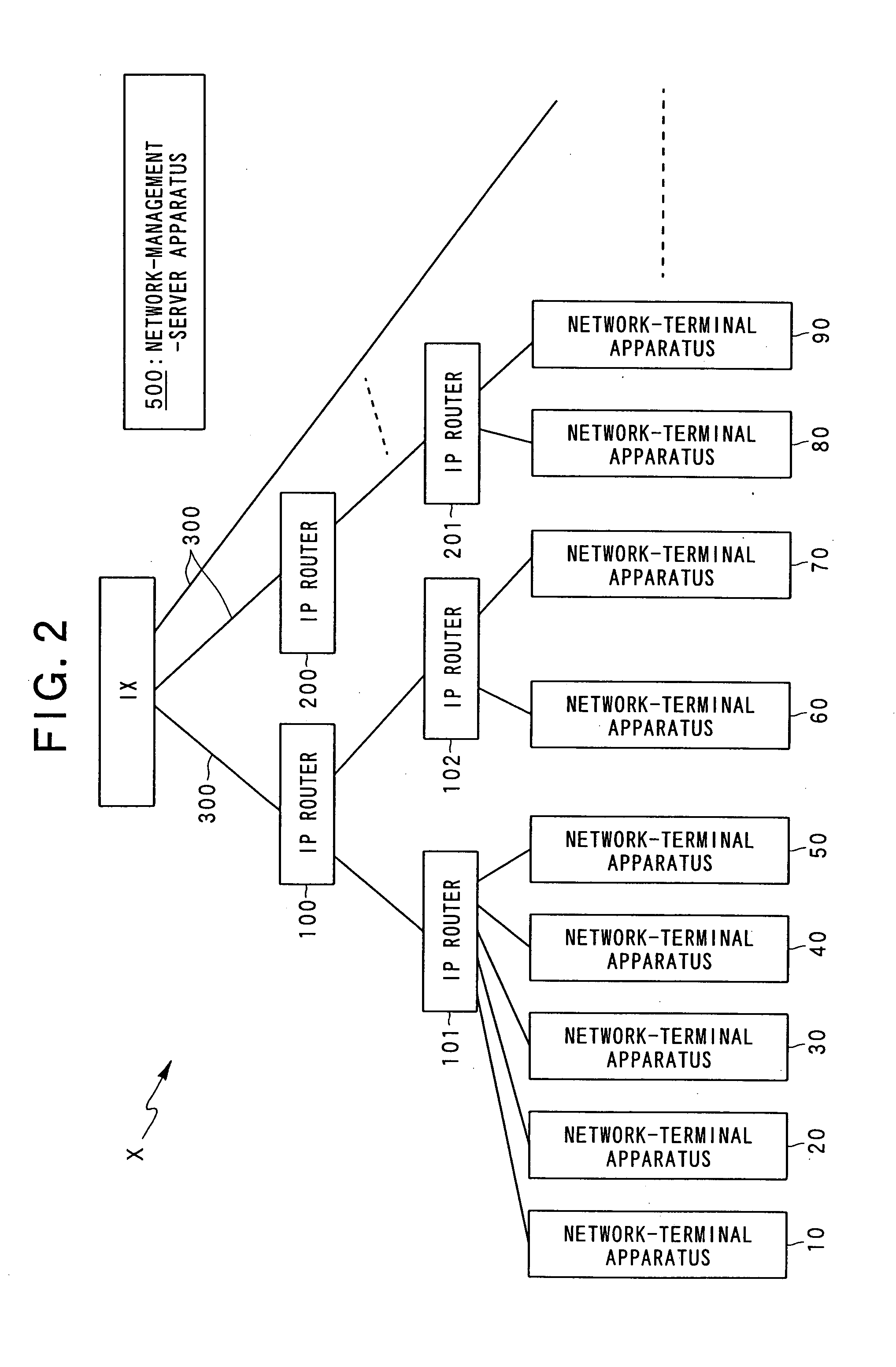 Processing apparatus, processing method, processing program and recording medium