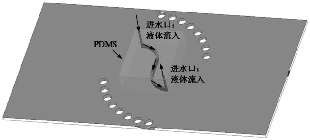 Reconfigurable quarter-mode substrate integrated waveguide microwave microfluidic sensor