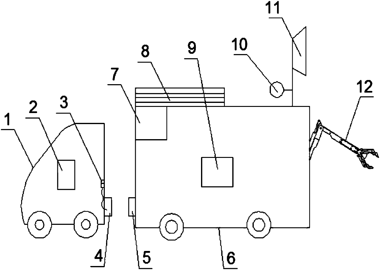 Nuclear emergency automatic monitoring vehicle